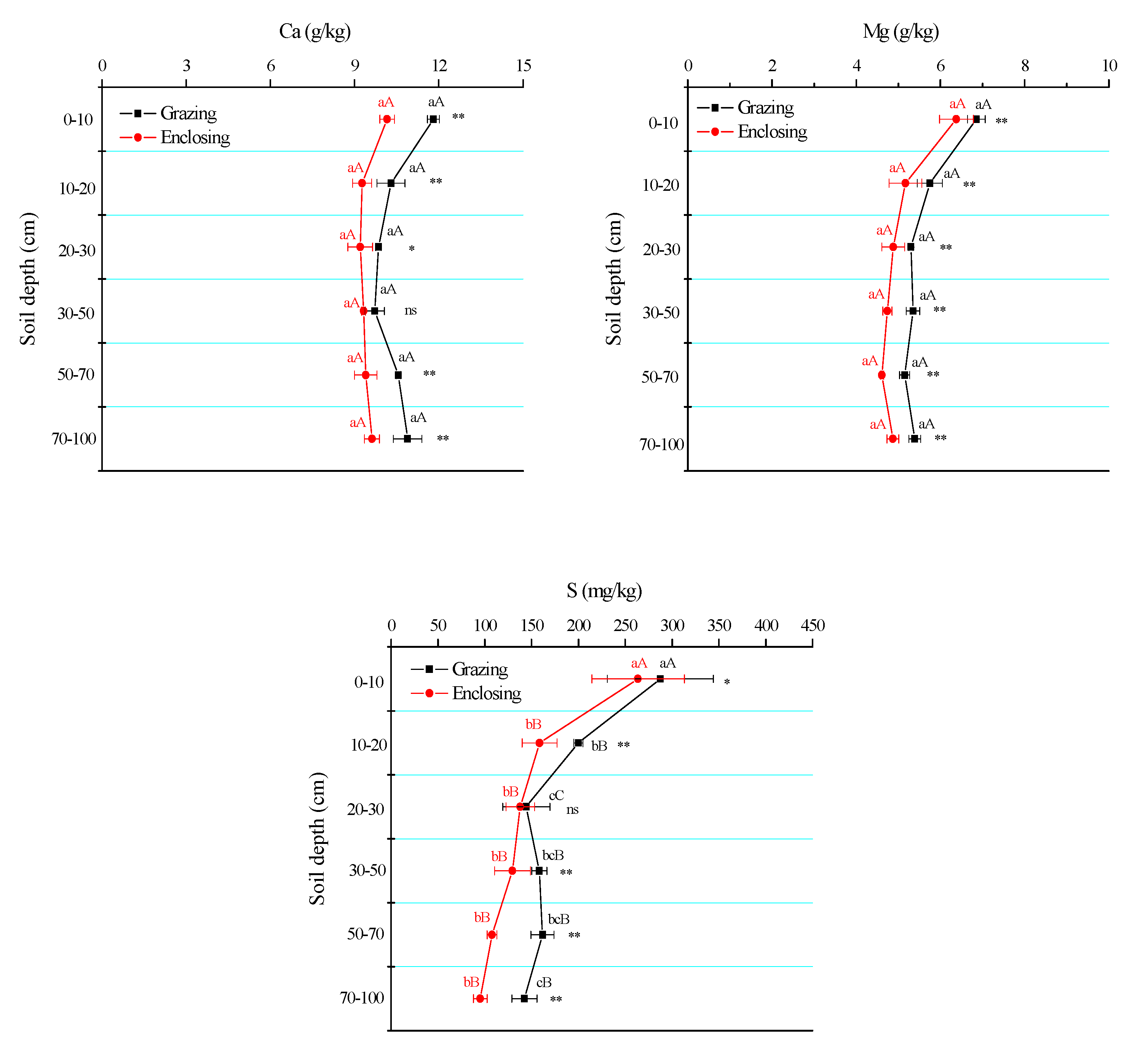 Agriculture 10 00382 g002 Agriculture 10 00382 g002