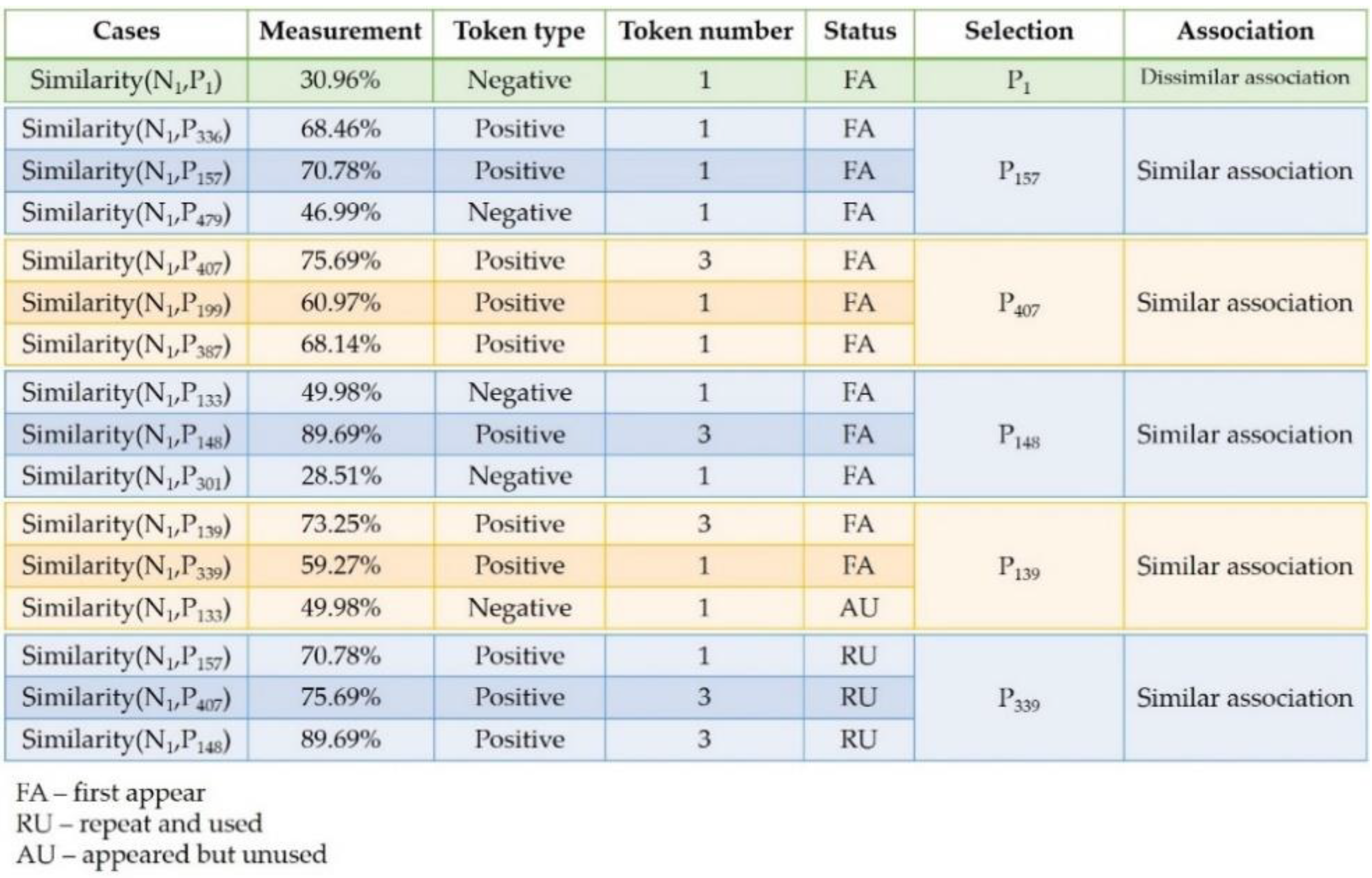 Agriculture 10 00387 g003