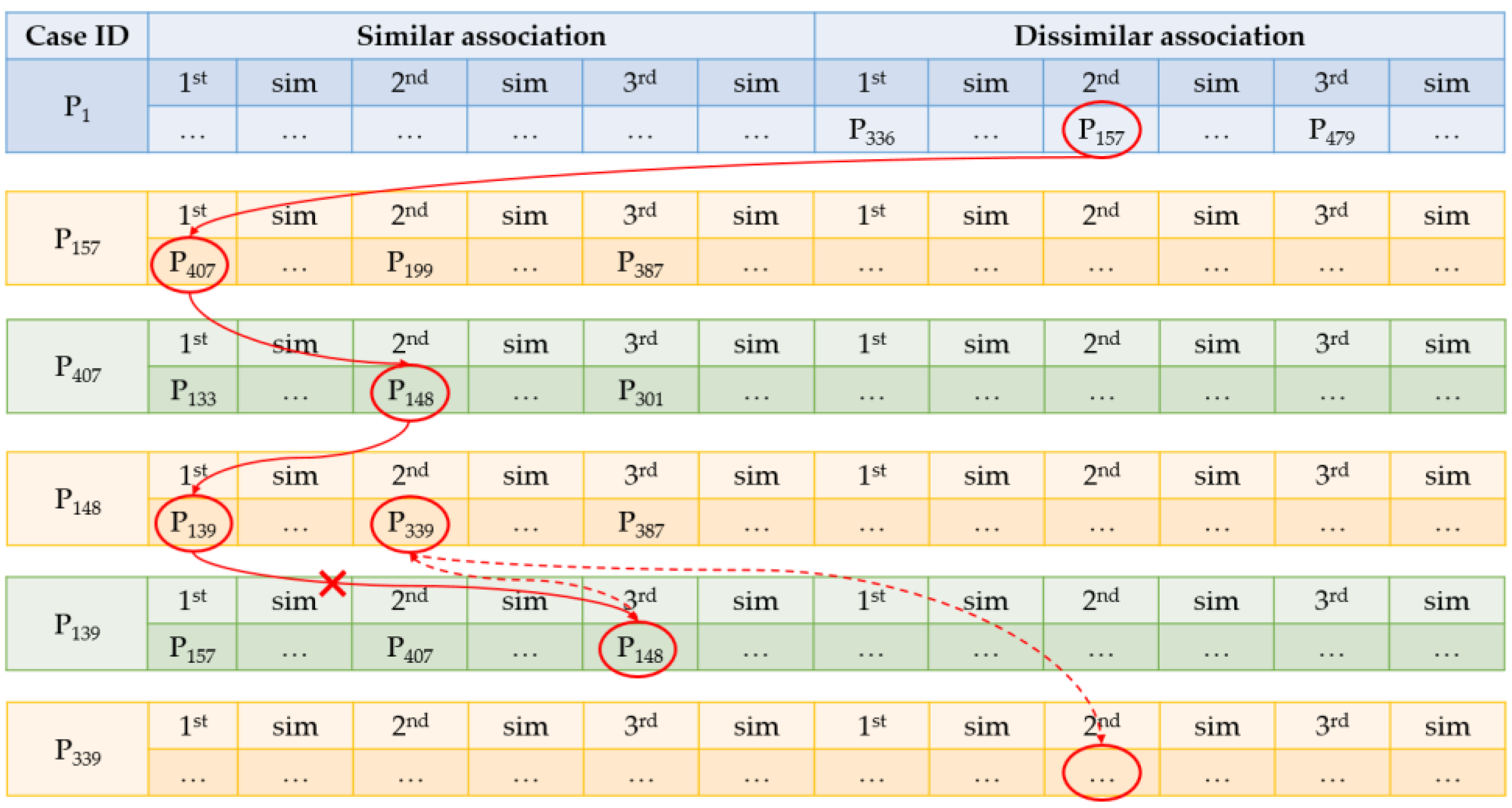 Agriculture 10 00387 g004
