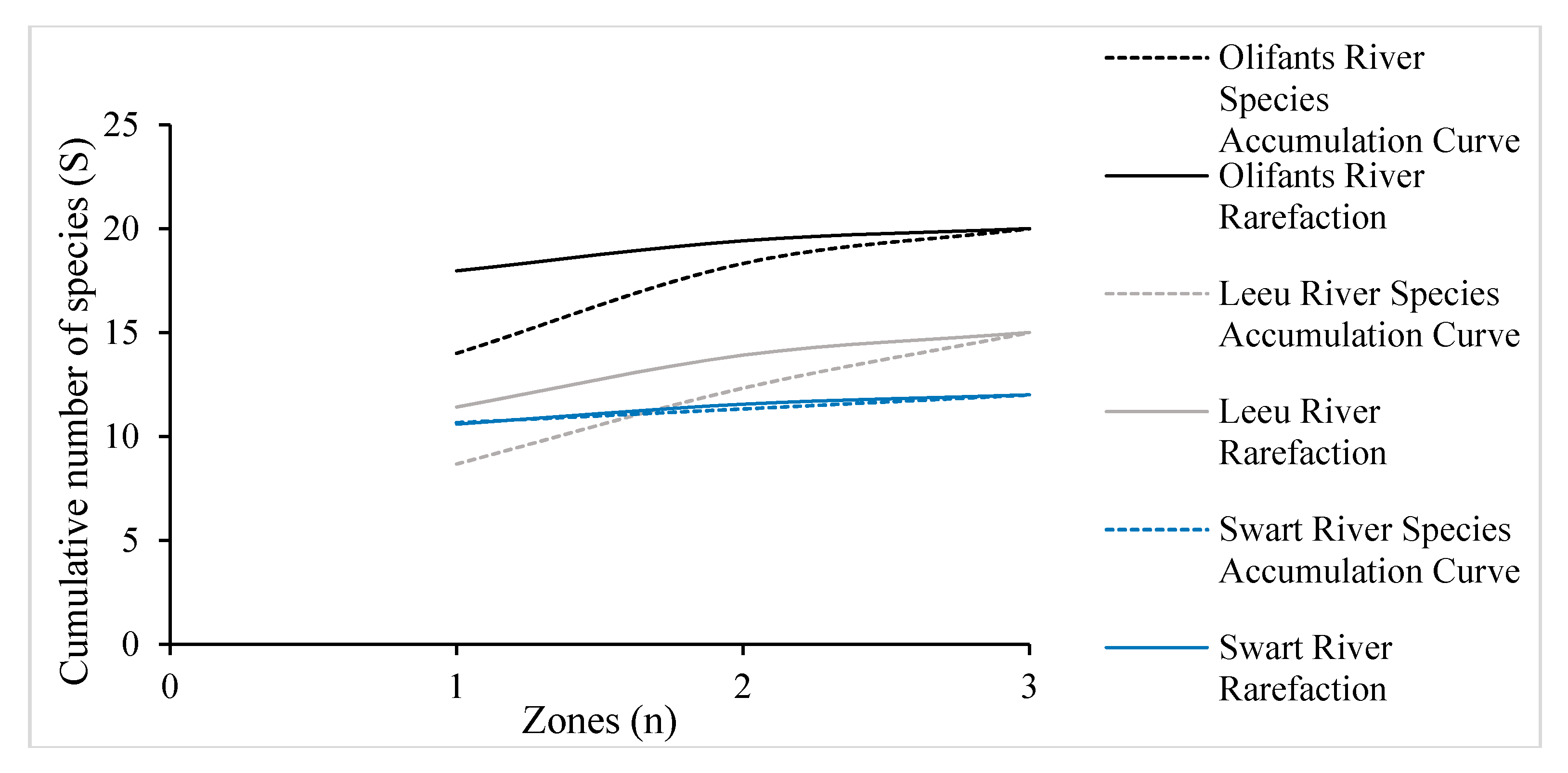 Agriculture 10 00395 g001 Agriculture 10 00395 g001