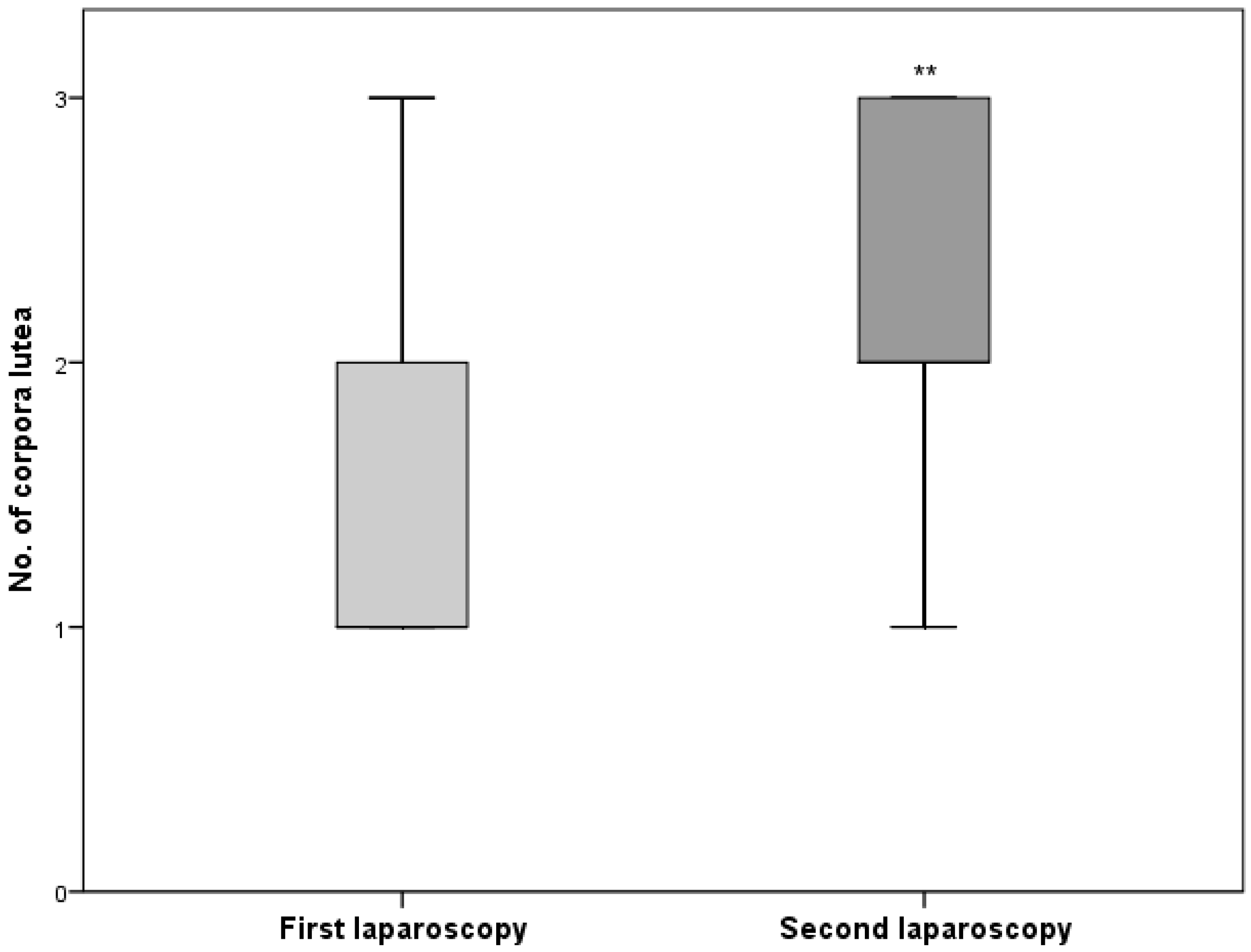 Agriculture 10 00403 g001