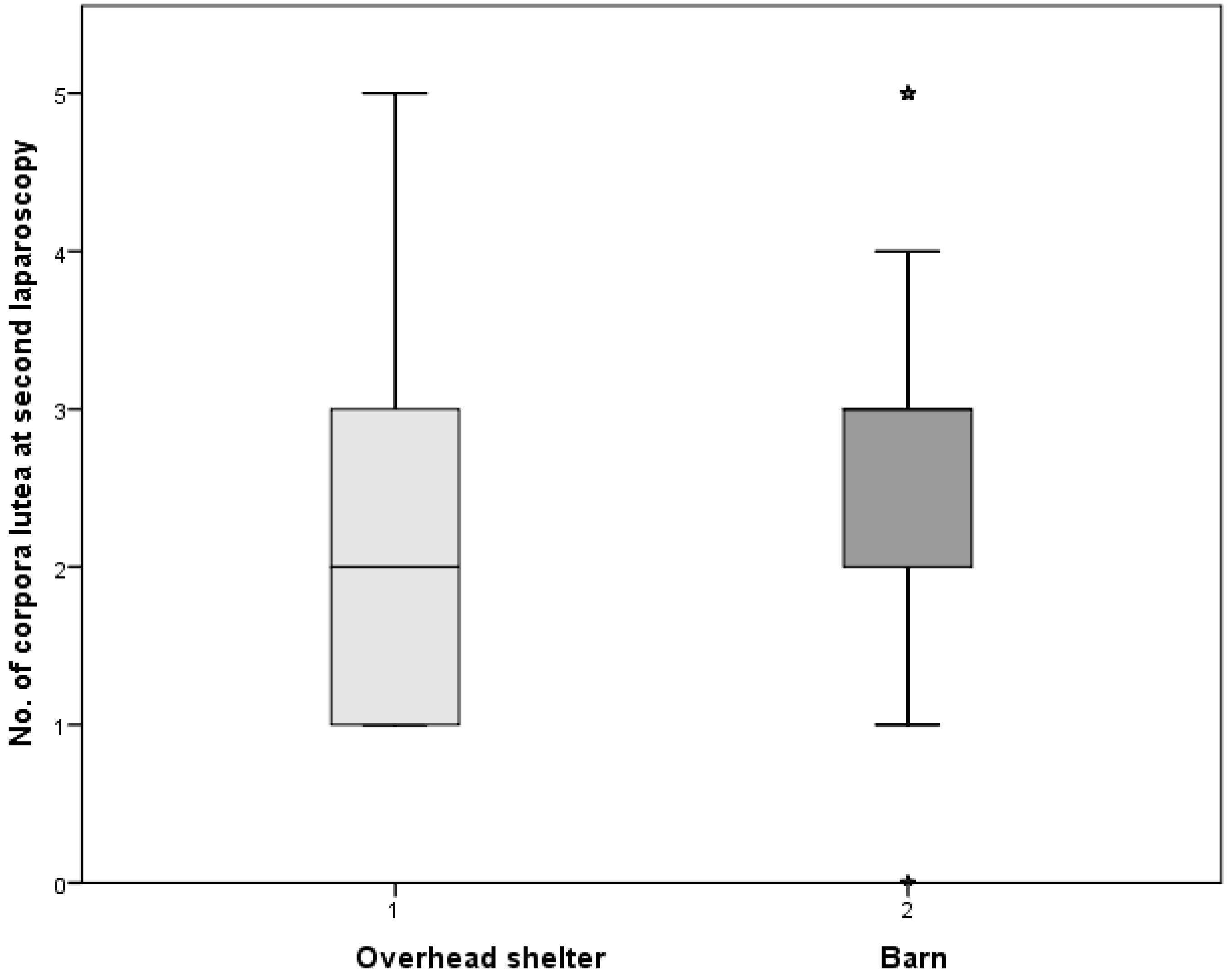 Agriculture 10 00403 g002