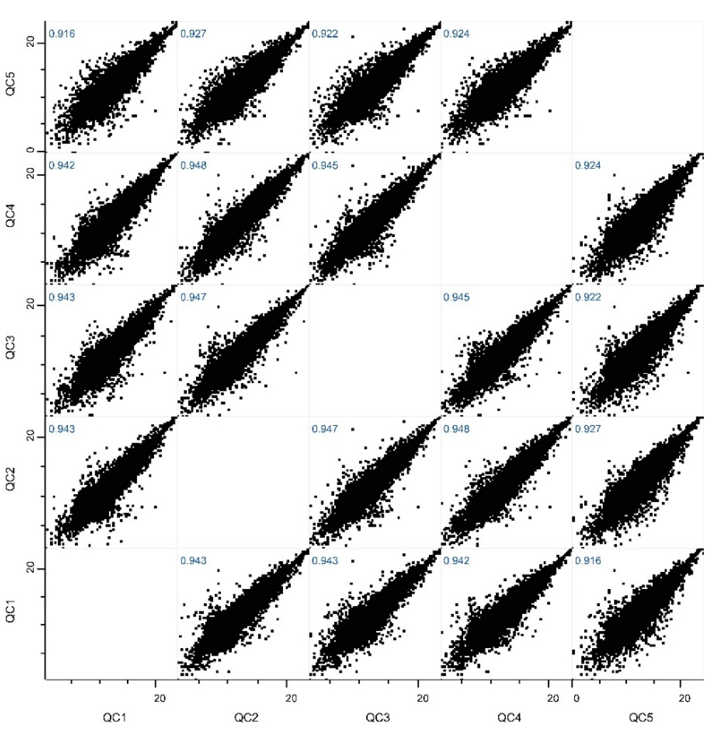 Agriculture 10 00406 g002 Agriculture 10 00406 g002