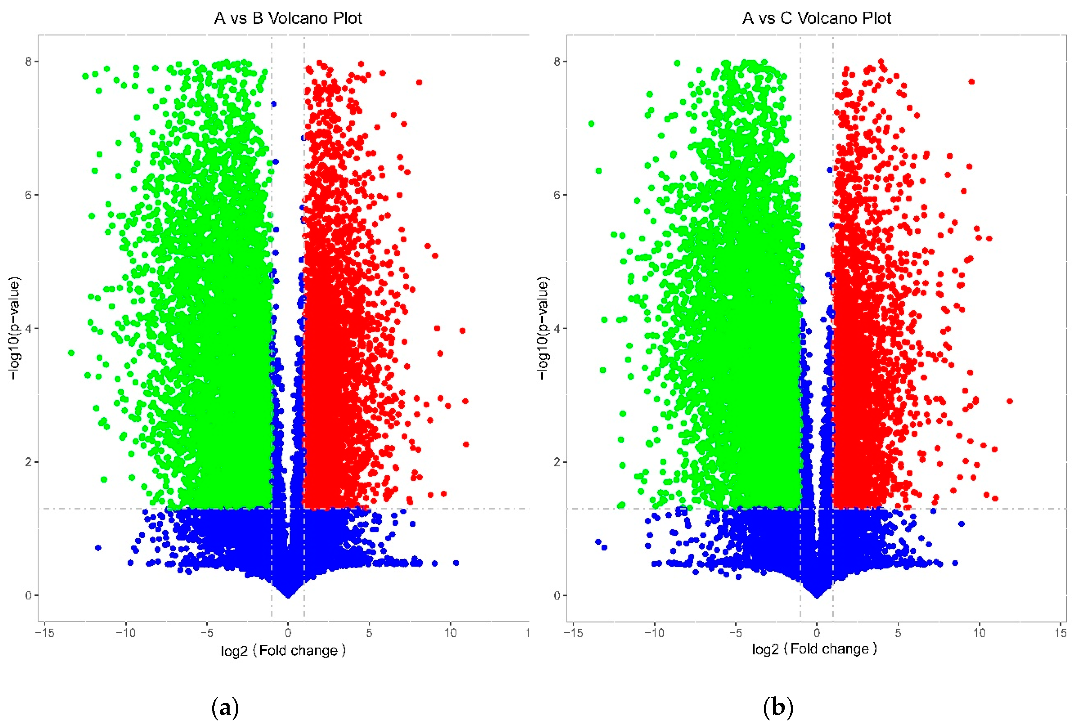 Agriculture 10 00406 g003 Agriculture 10 00406 g003