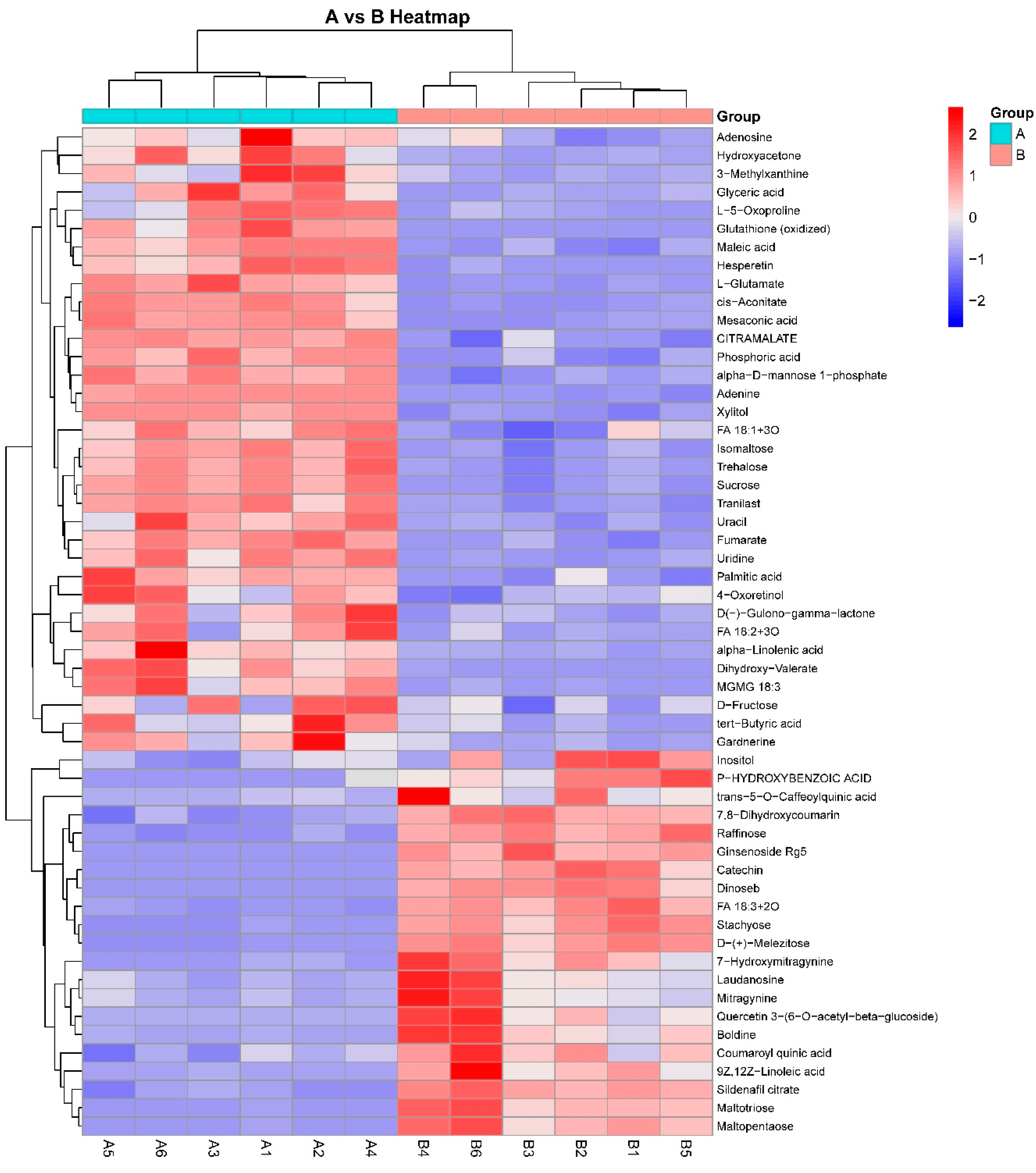 Agriculture 10 00406 g006 Agriculture 10 00406 g006