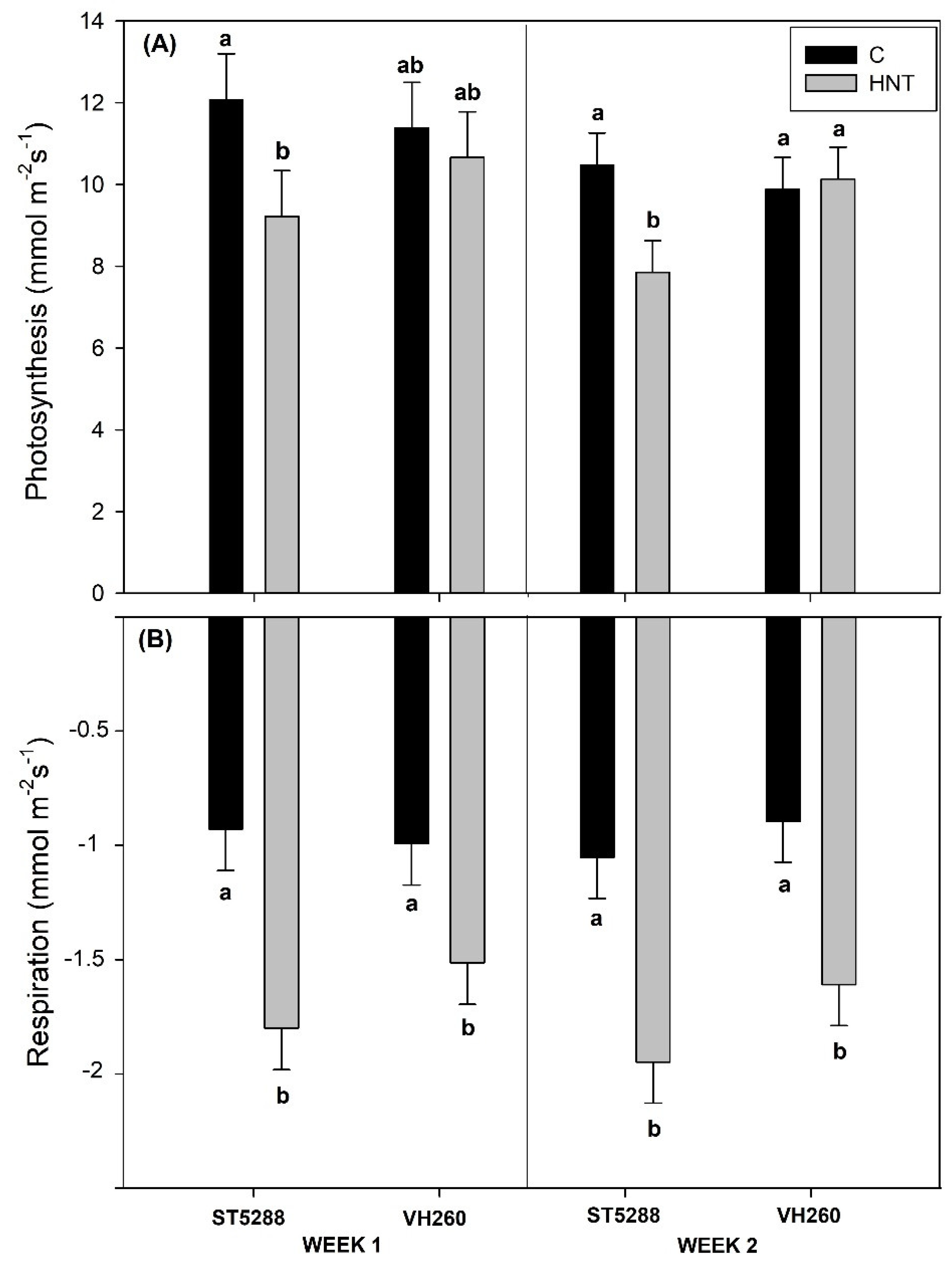 Agriculture 10 00407 g001