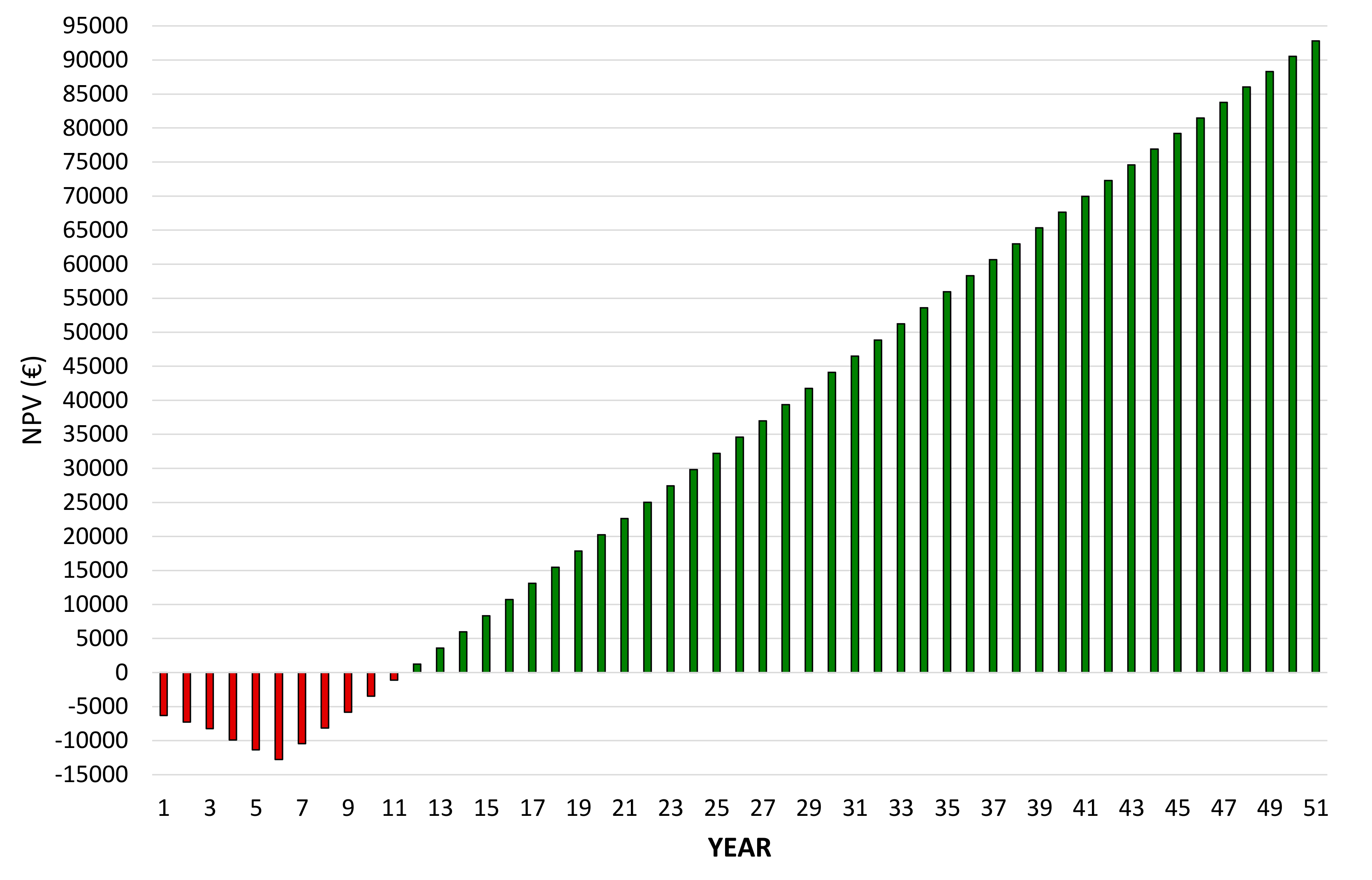 Agriculture 10 00409 g001a Agriculture 10 00409 g001a