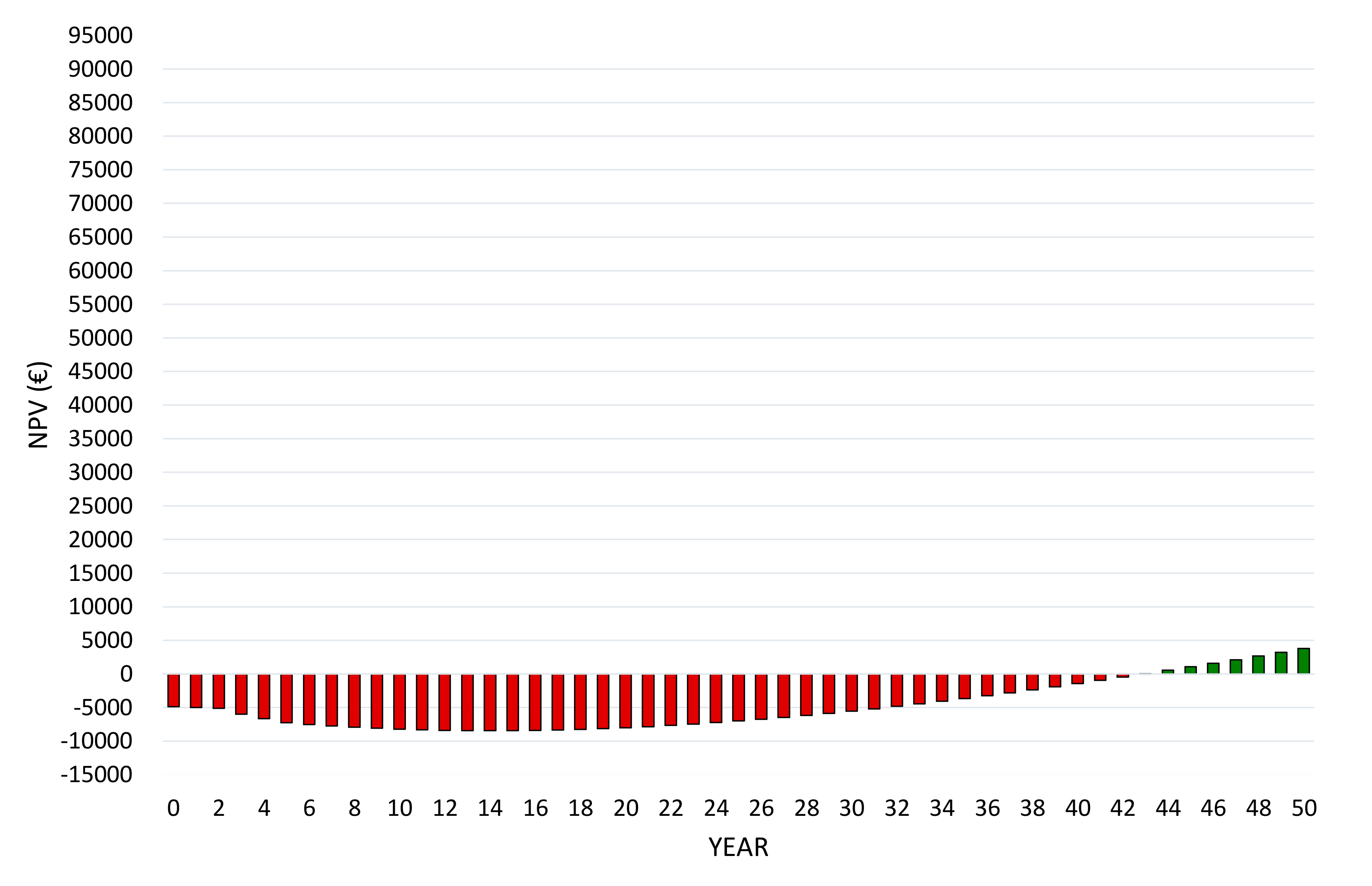 Agriculture 10 00409 g001b Agriculture 10 00409 g001b