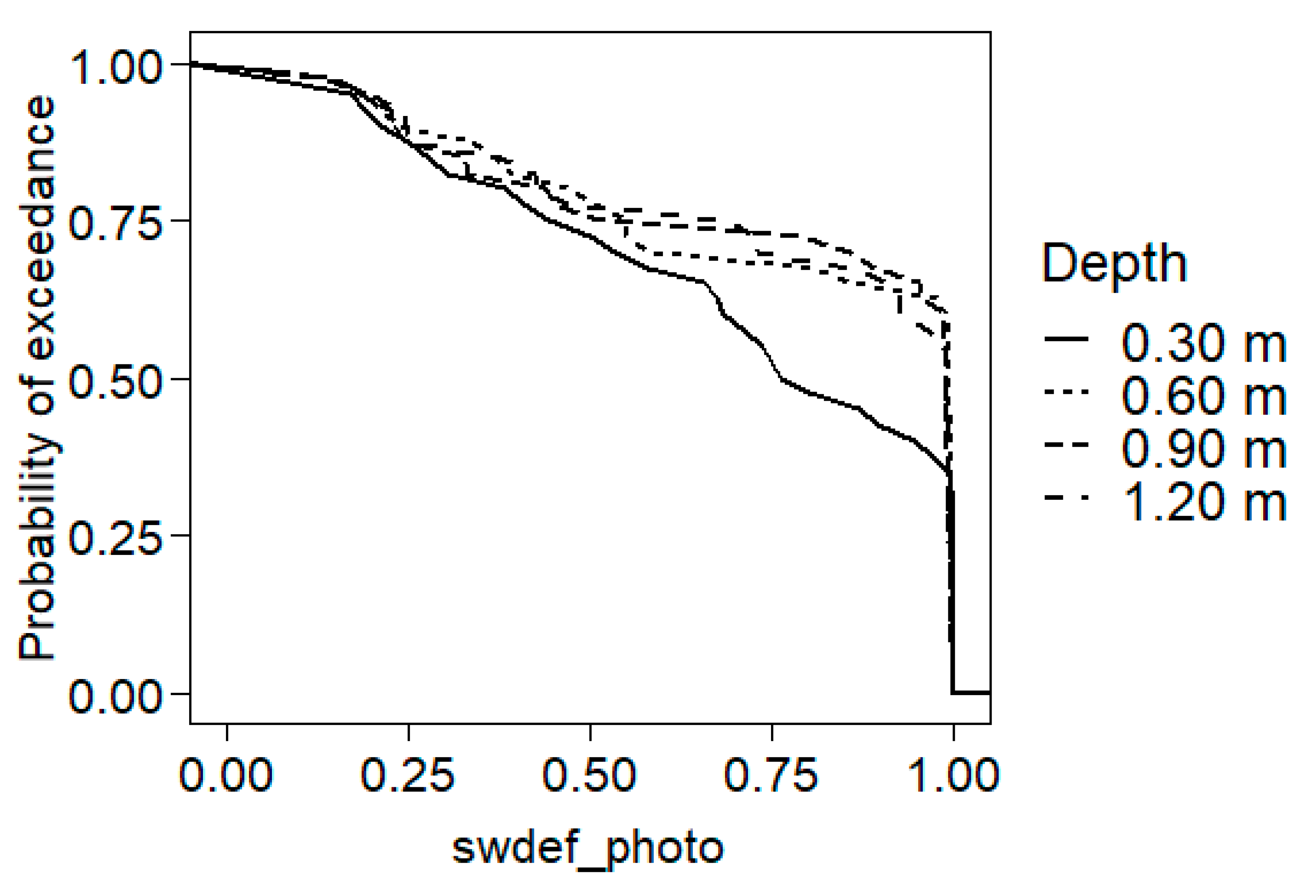 Agriculture 10 00420 g013 Agriculture 10 00420 g013