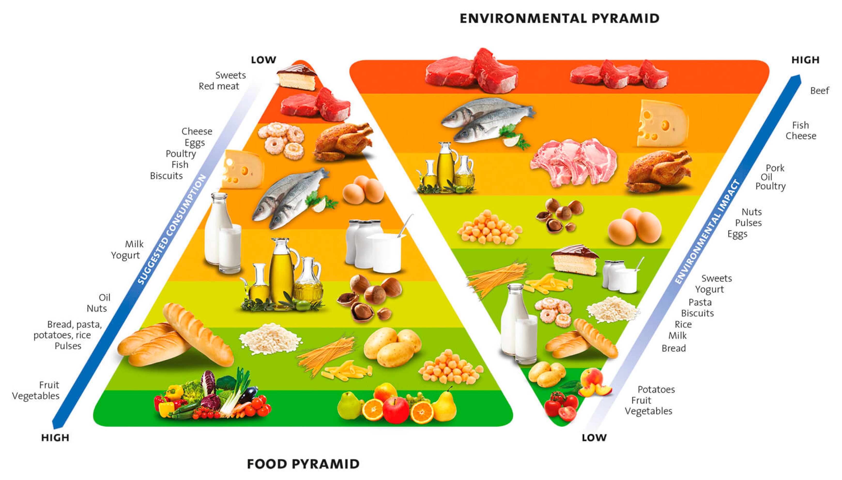 Agriculture 10 00424 g001 Agriculture 10 00424 g001