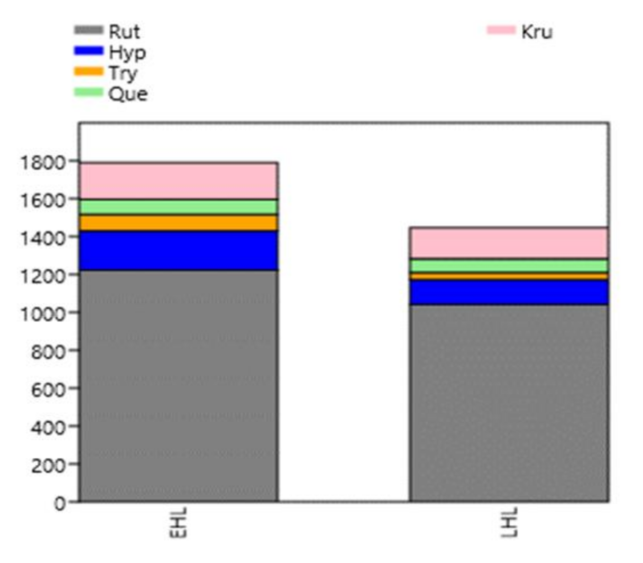Agriculture 10 00432 g001 Agriculture 10 00432 g001
