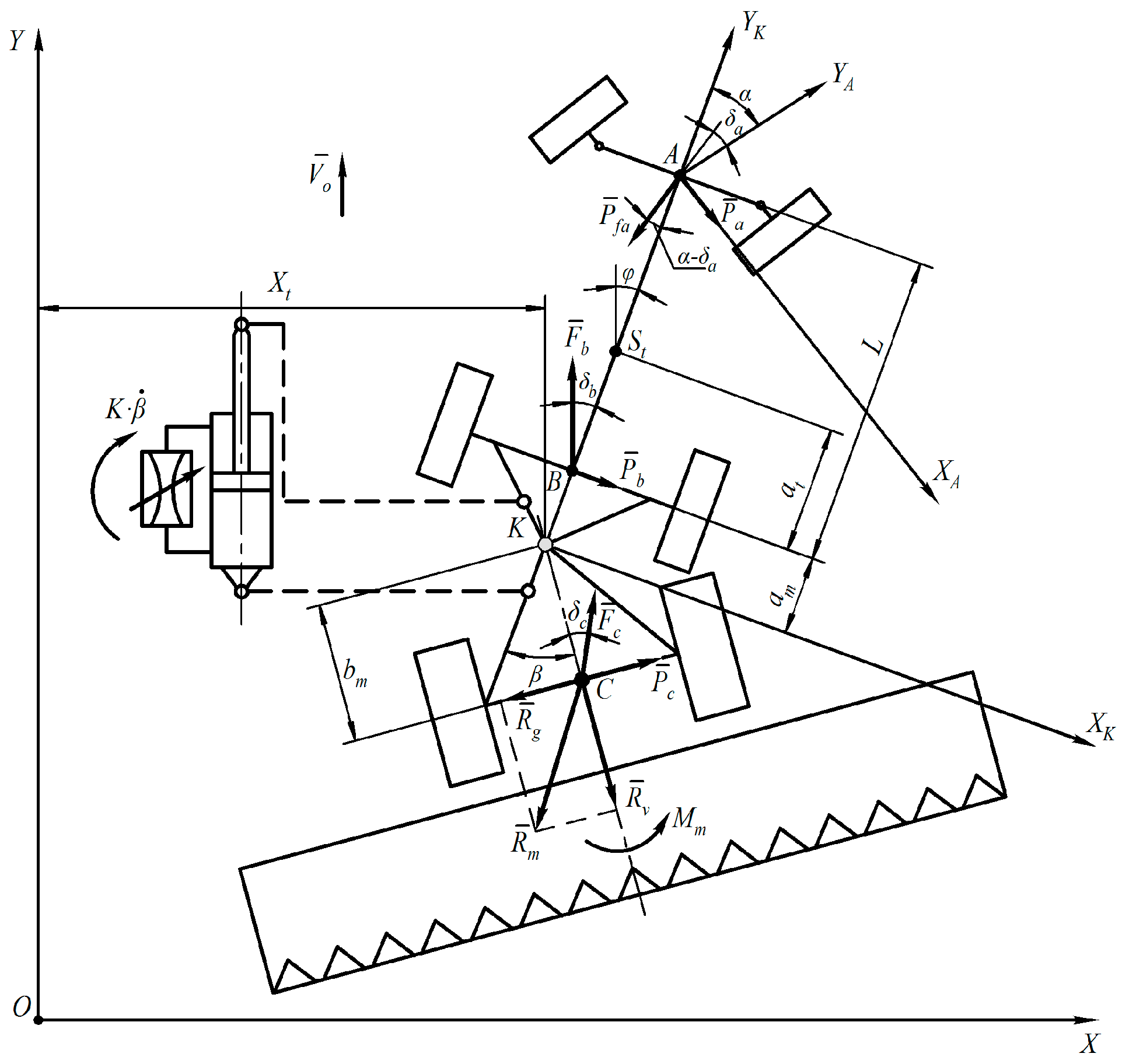 Agriculture 10 00454 g003