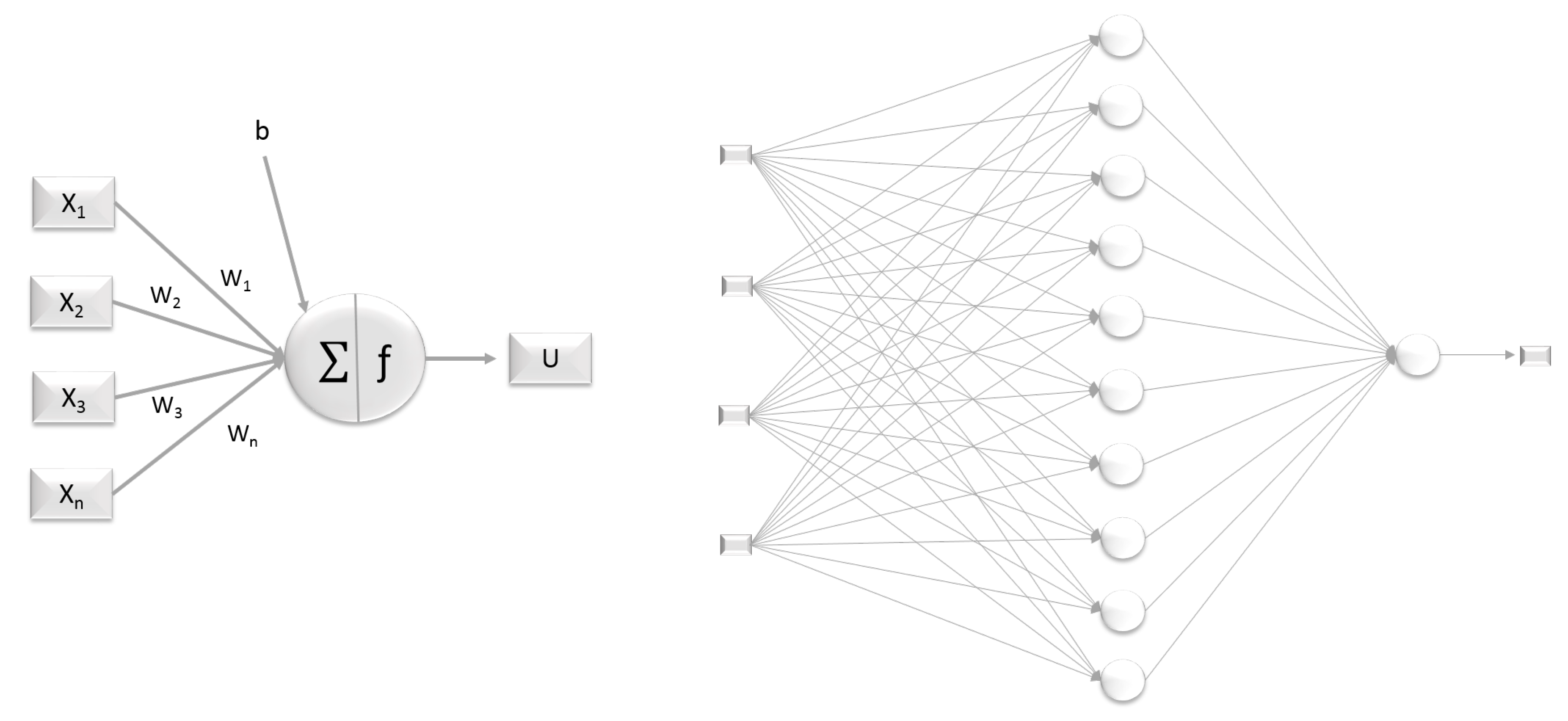 Agriculture 10 00475 g001