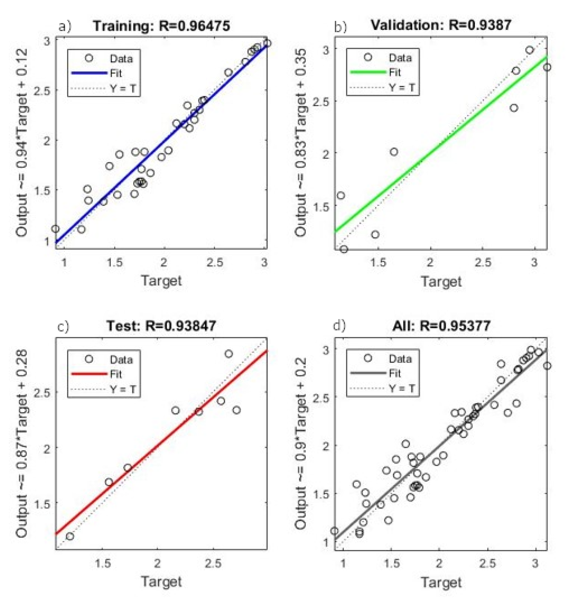 Agriculture 10 00475 g008
