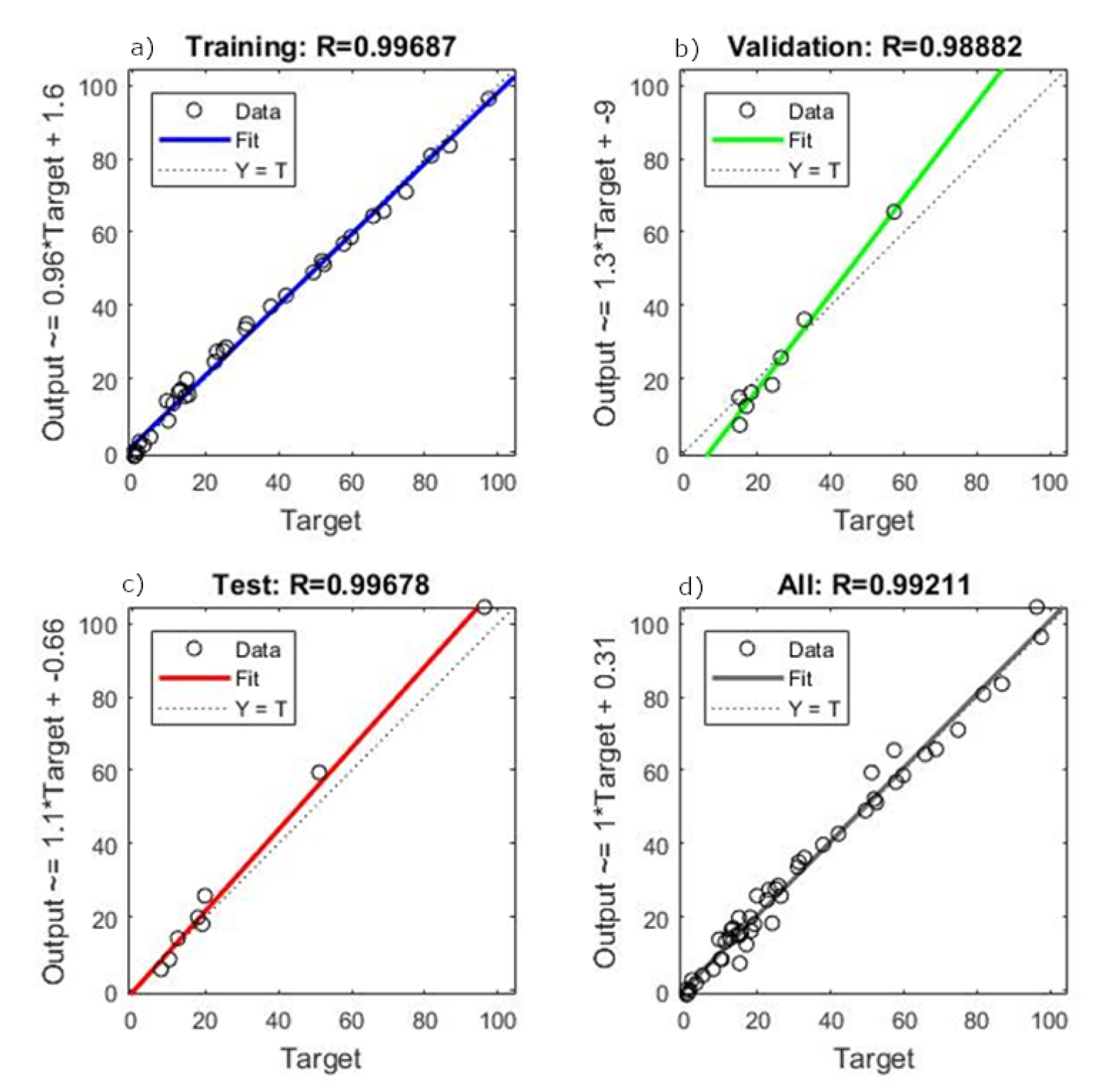 Agriculture 10 00475 g009