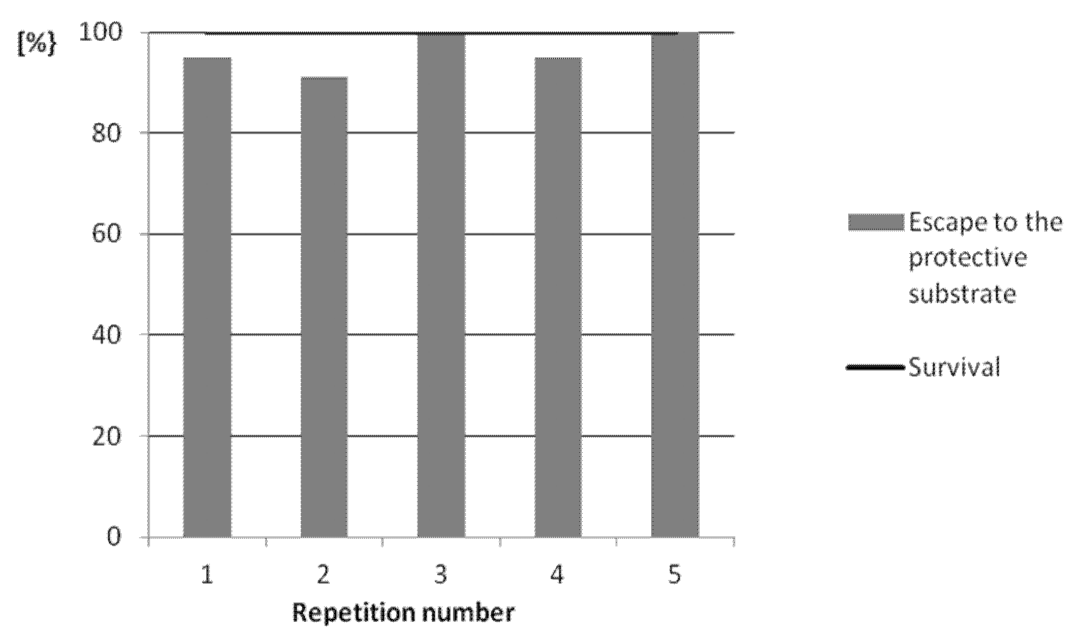Agriculture 10 00481 g004