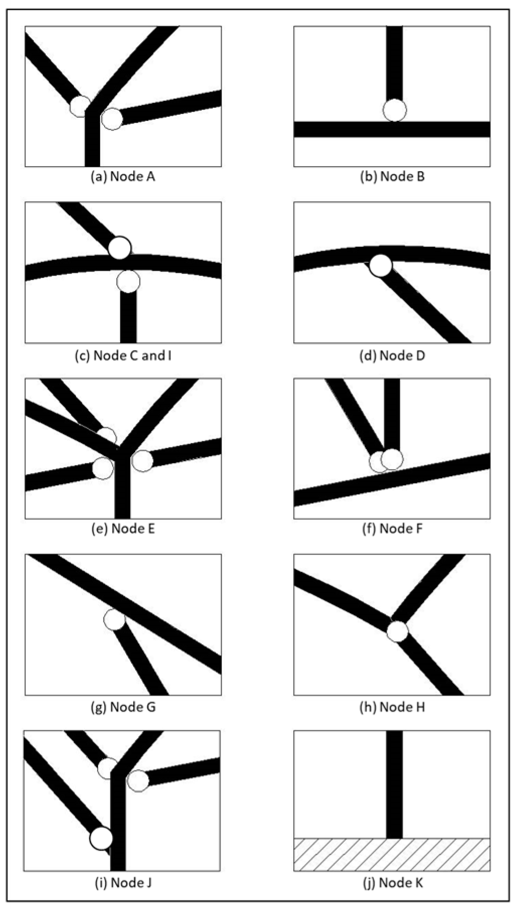 Agriculture 10 00499 g008 Agriculture 10 00499 g008