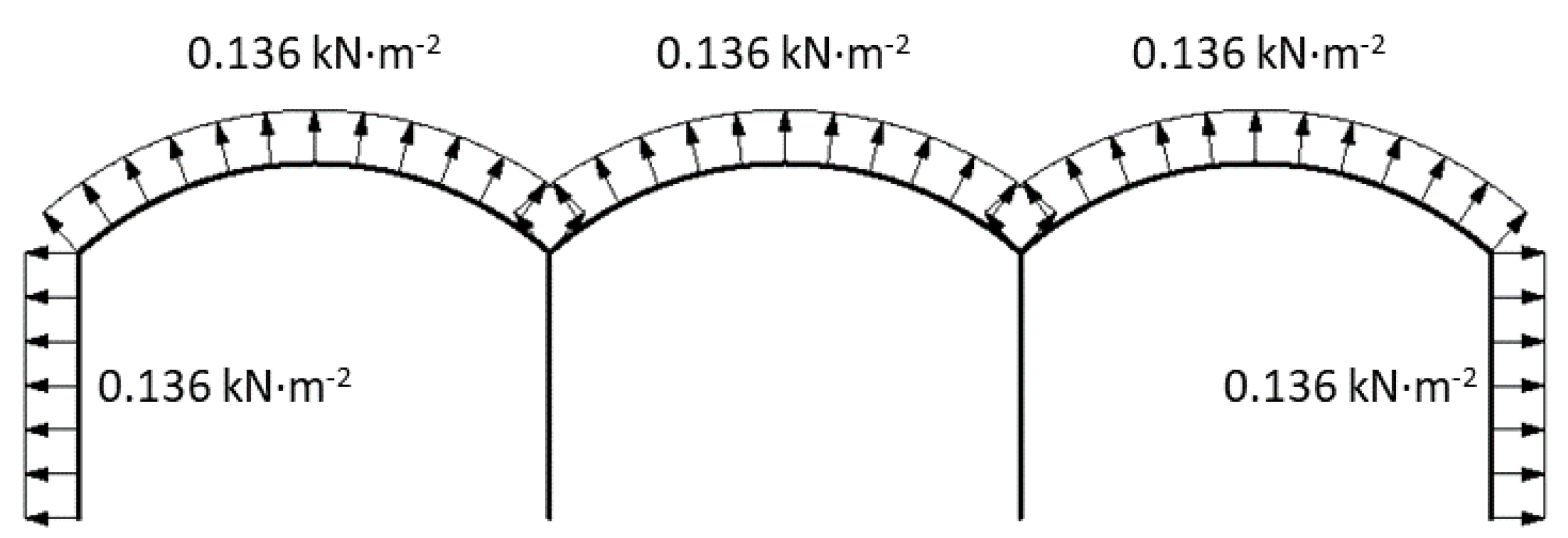 Agriculture 10 00499 g010 Agriculture 10 00499 g010