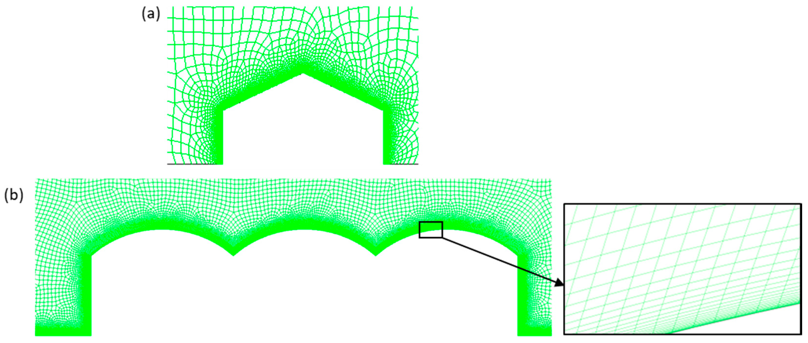 Agriculture 10 00499 g011 Agriculture 10 00499 g011