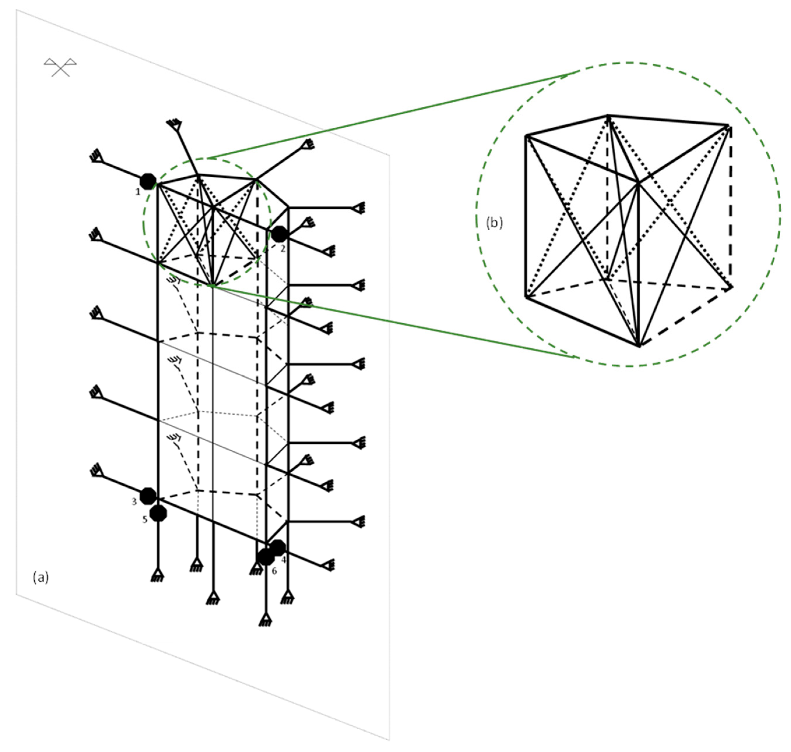 Agriculture 10 00499 g013 Agriculture 10 00499 g013