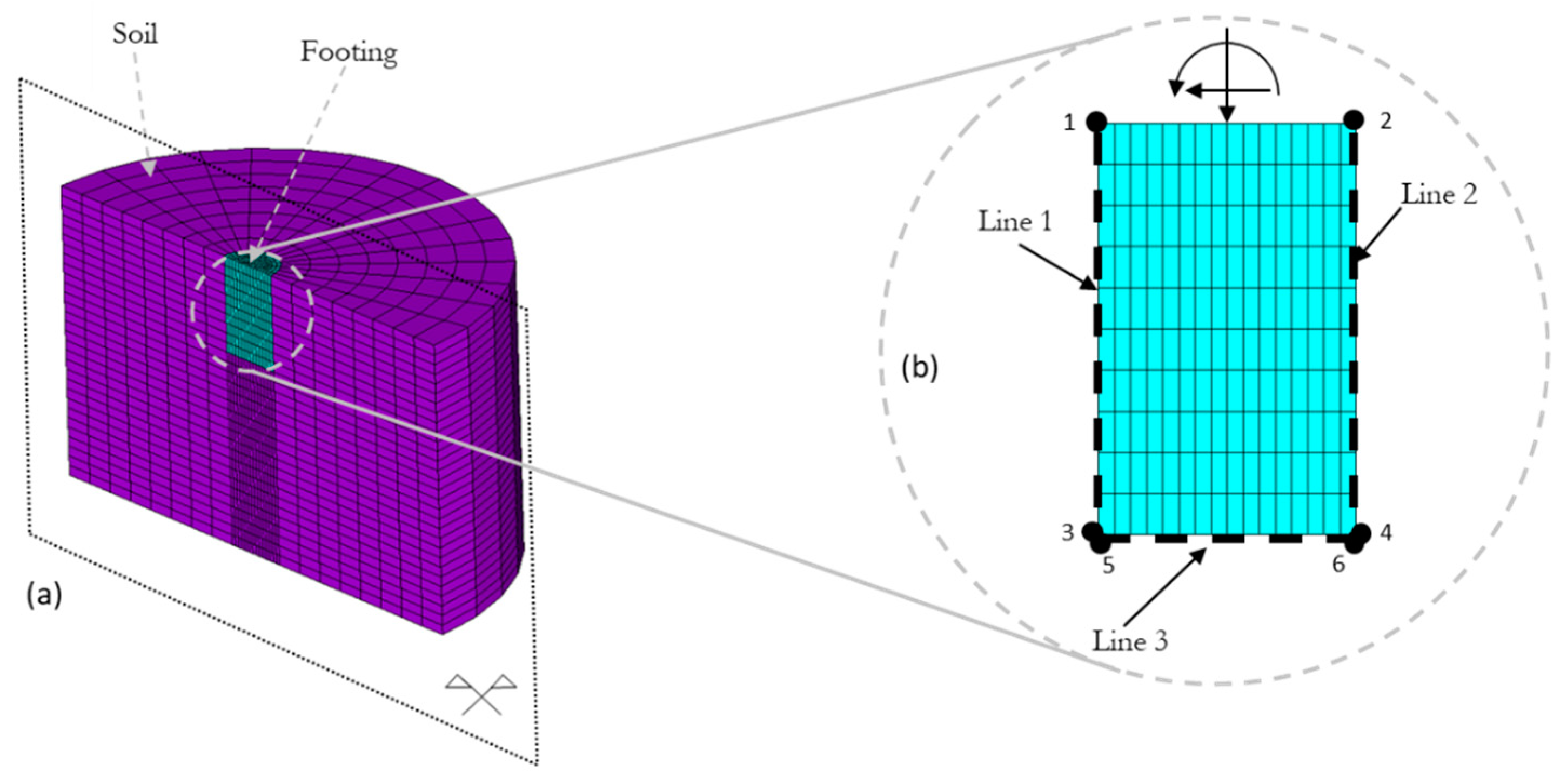 Agriculture 10 00499 g014 Agriculture 10 00499 g014
