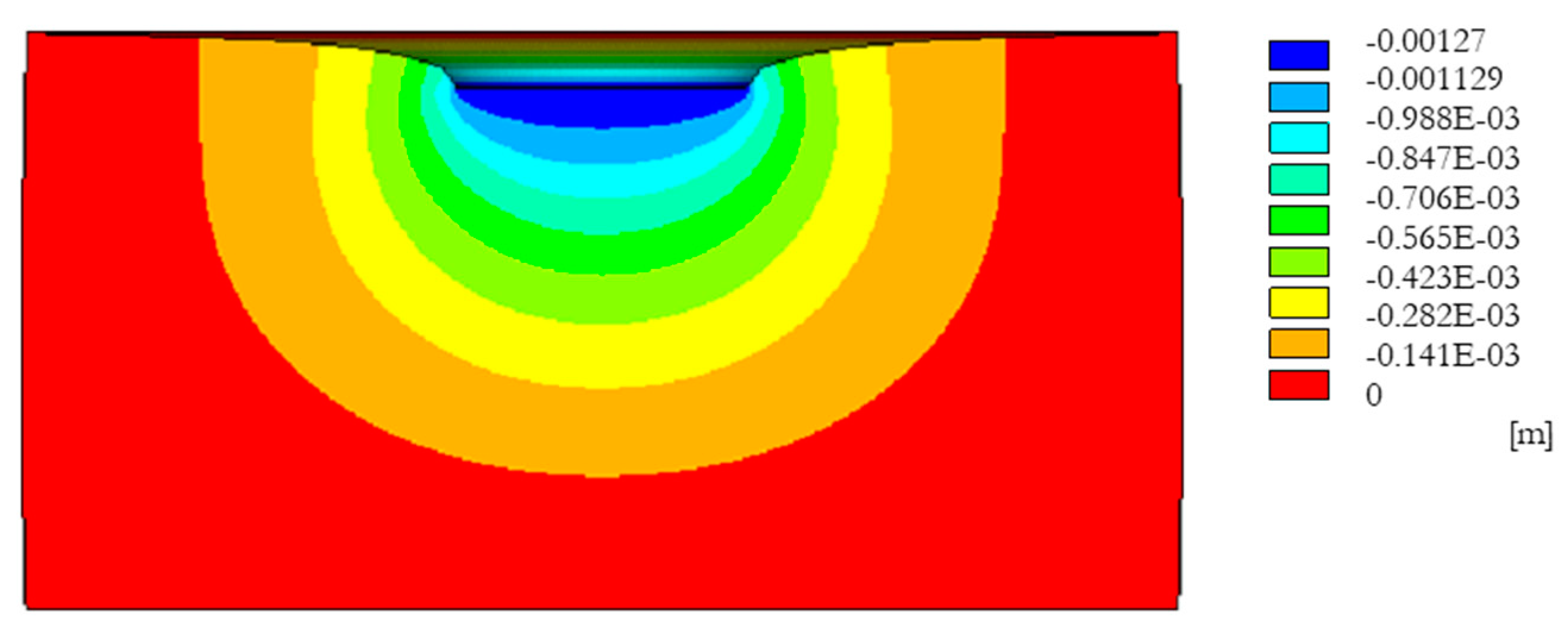 Agriculture 10 00499 g015 Agriculture 10 00499 g015