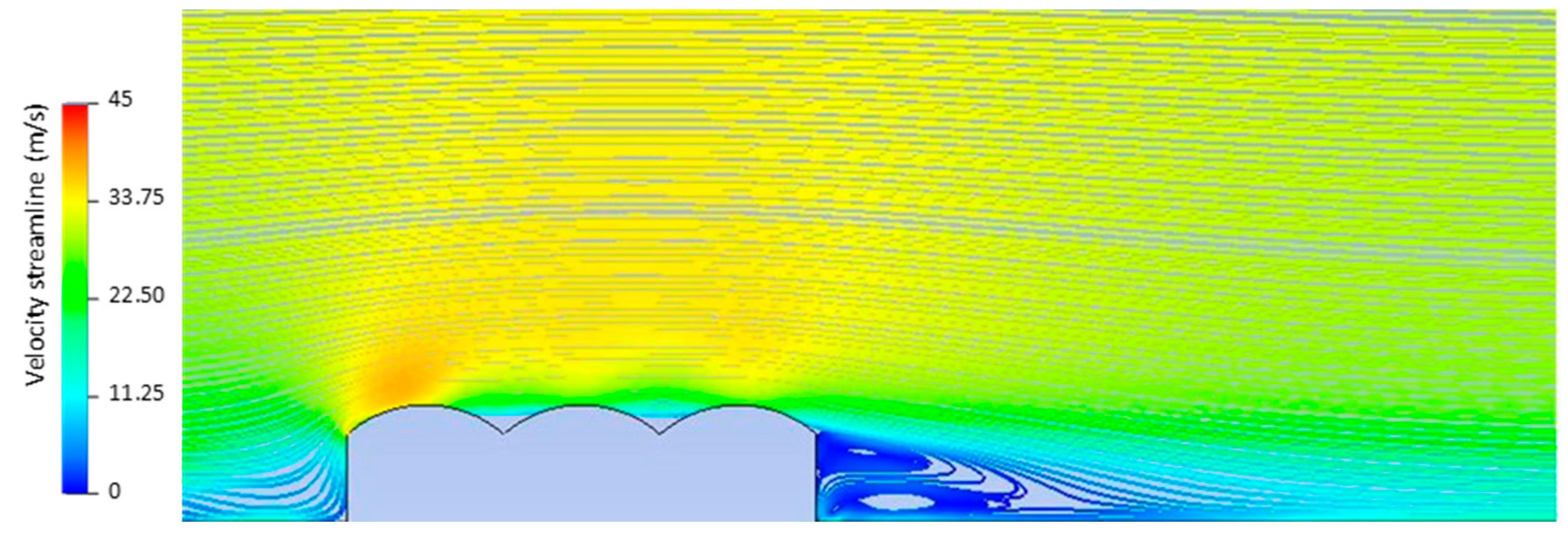Agriculture 10 00499 g017 Agriculture 10 00499 g017