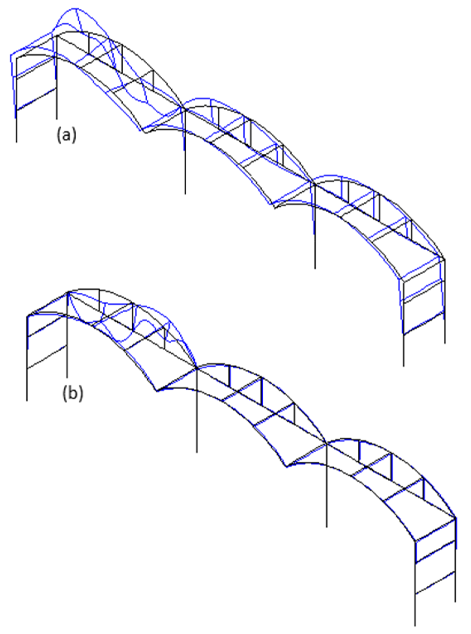 Agriculture 10 00499 g020 Agriculture 10 00499 g020