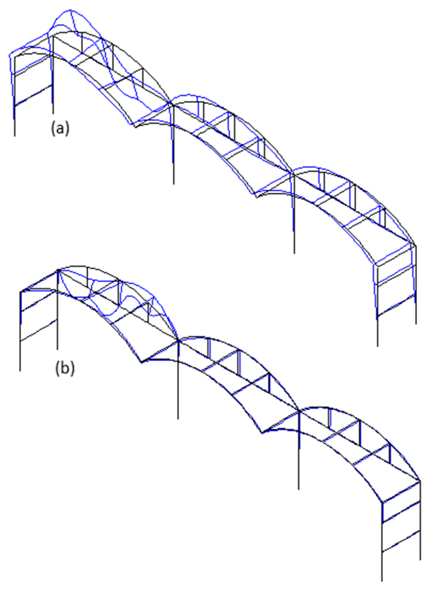 Agriculture 10 00499 g021 Agriculture 10 00499 g021