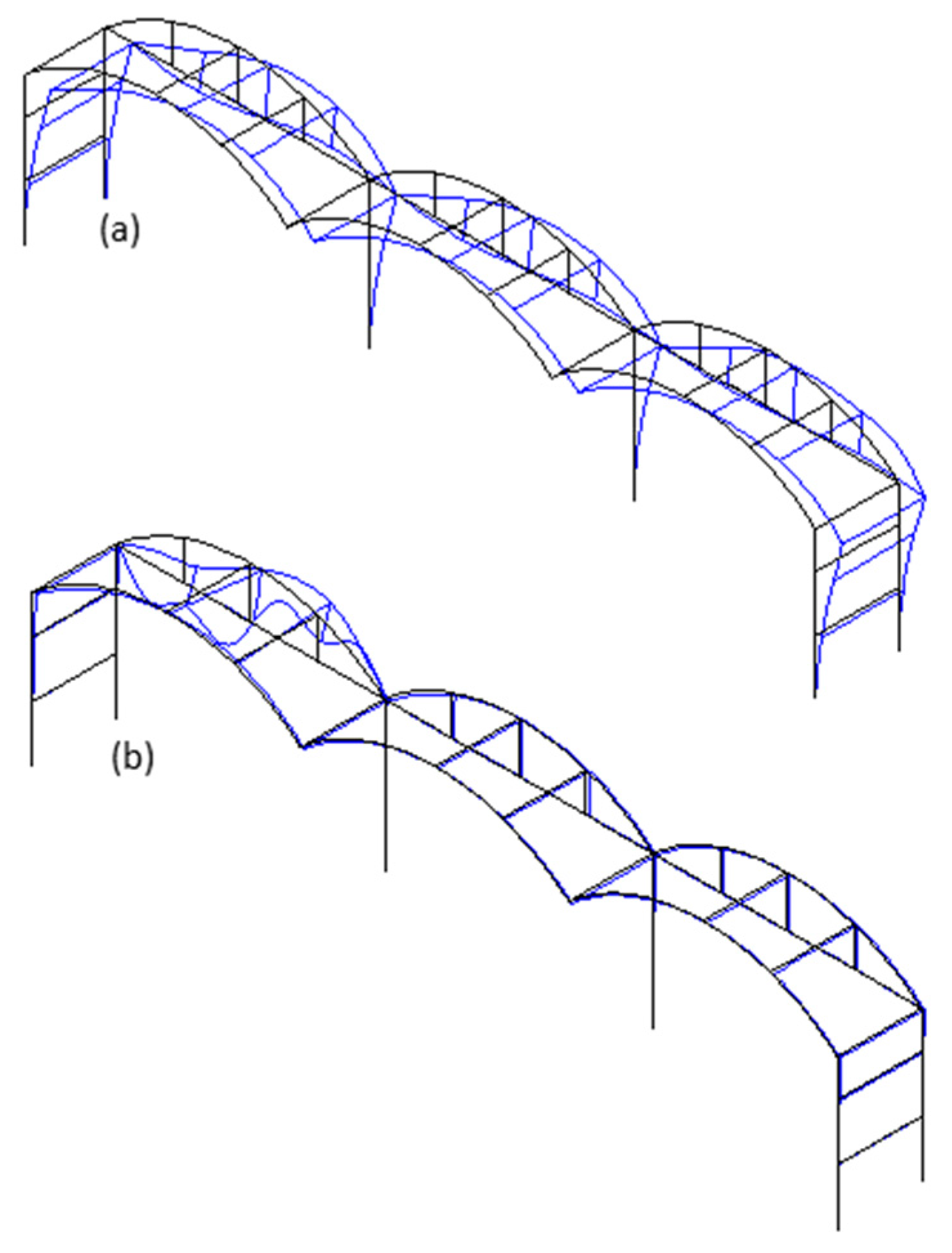 Agriculture 10 00499 g022 Agriculture 10 00499 g022