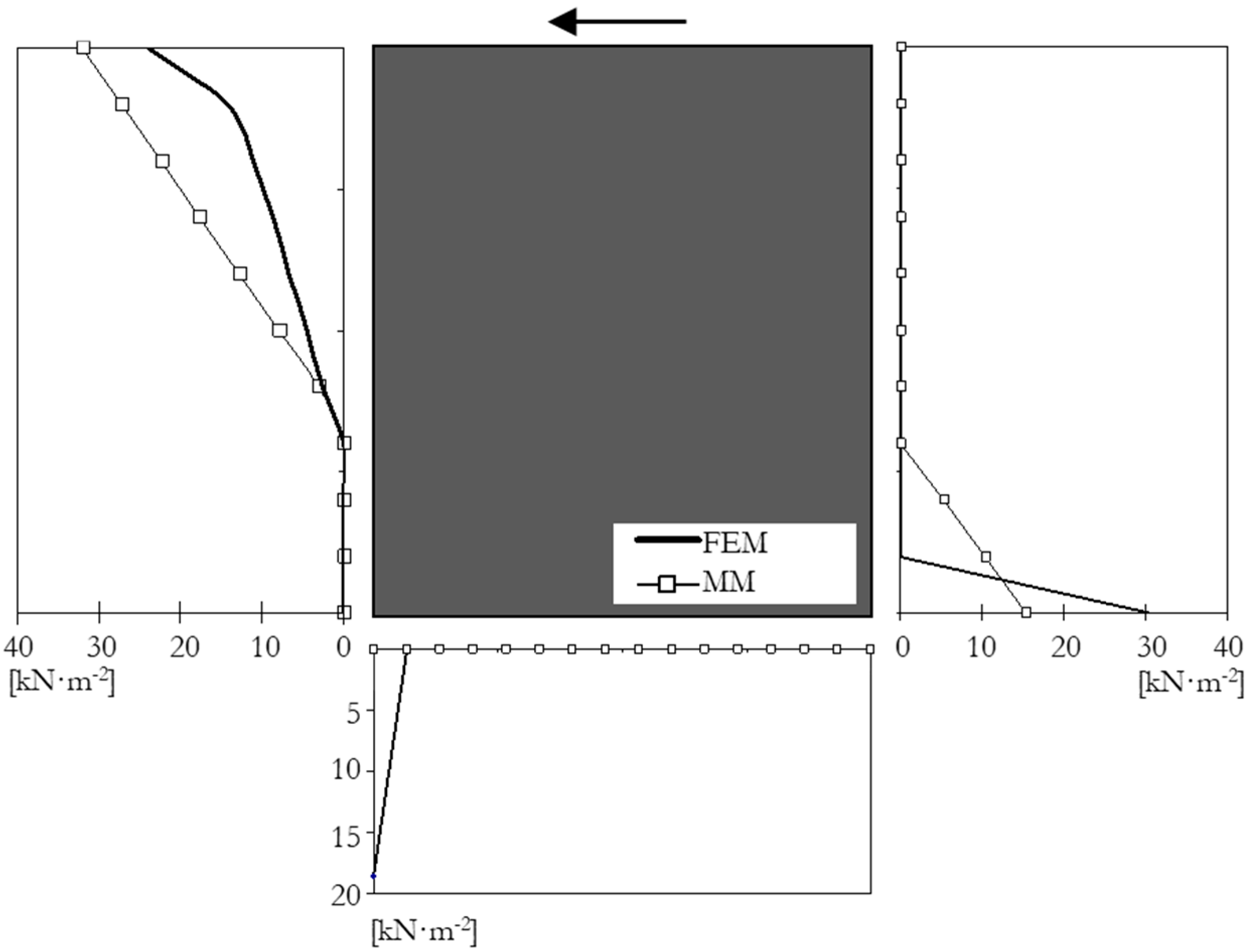 Agriculture 10 00499 g024 Agriculture 10 00499 g024