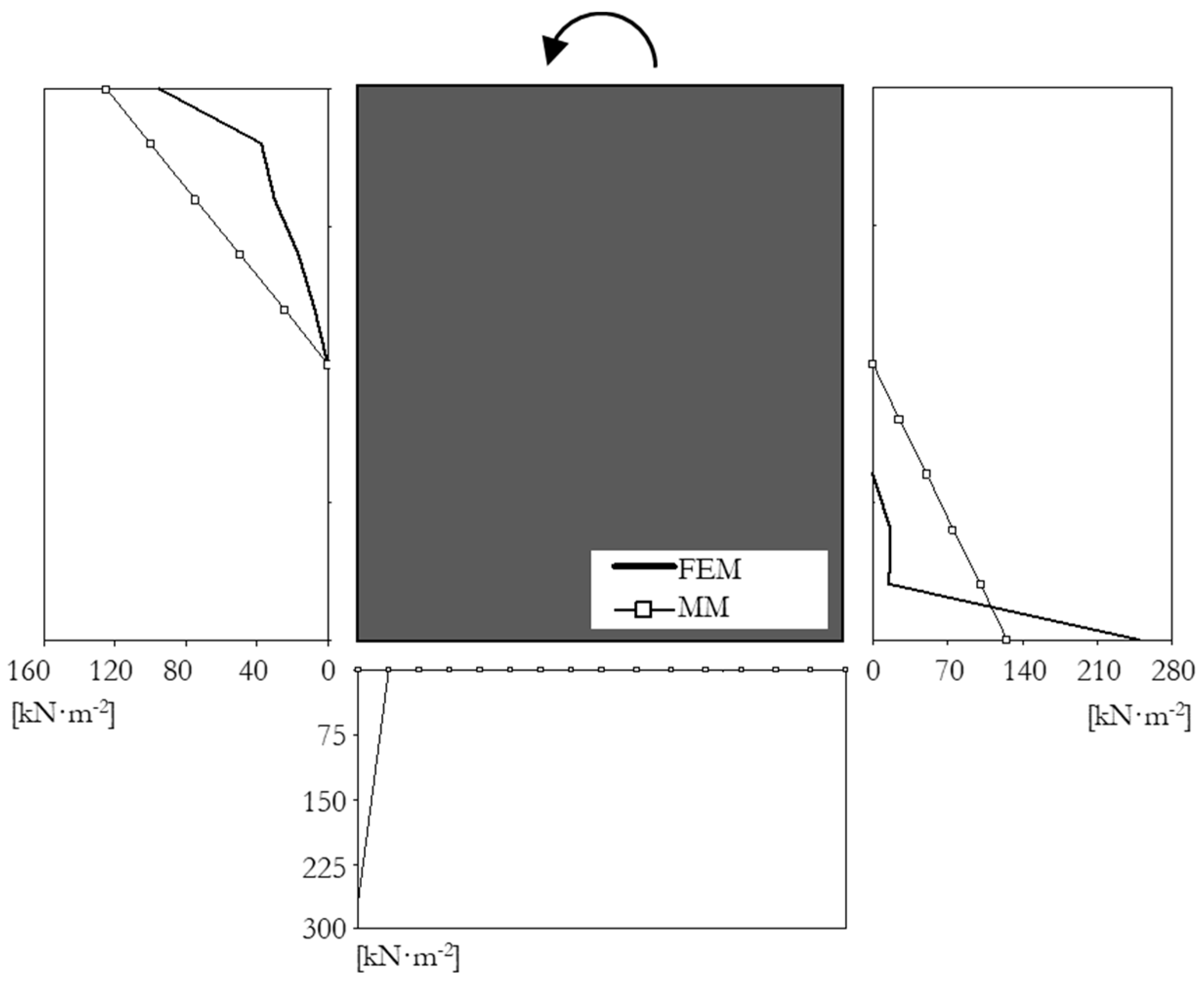 Agriculture 10 00499 g025 Agriculture 10 00499 g025