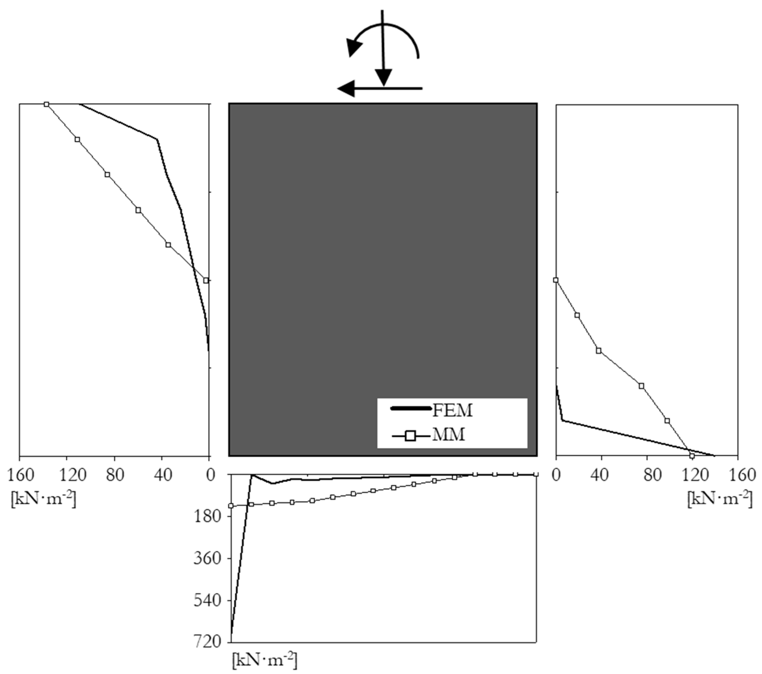 Agriculture 10 00499 g026 Agriculture 10 00499 g026