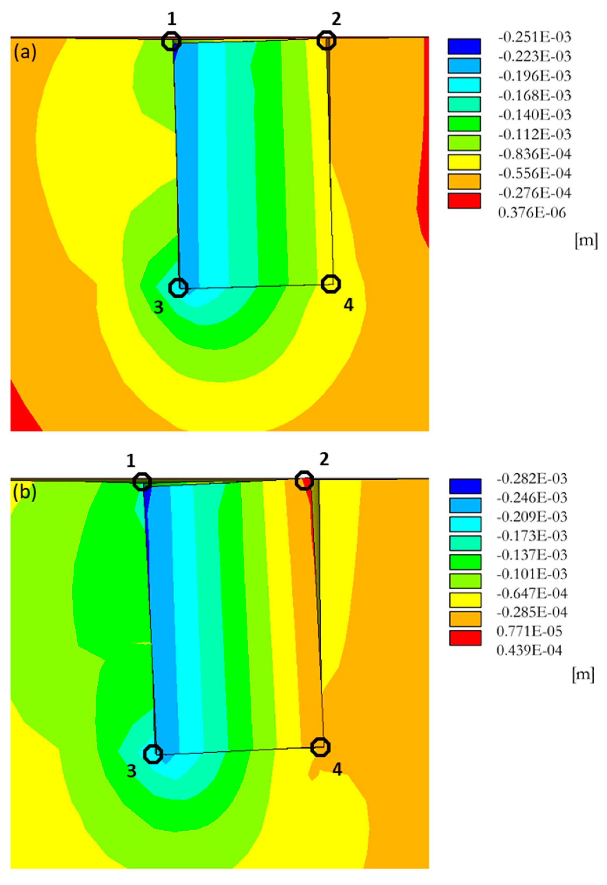 Agriculture 10 00499 g027 Agriculture 10 00499 g027