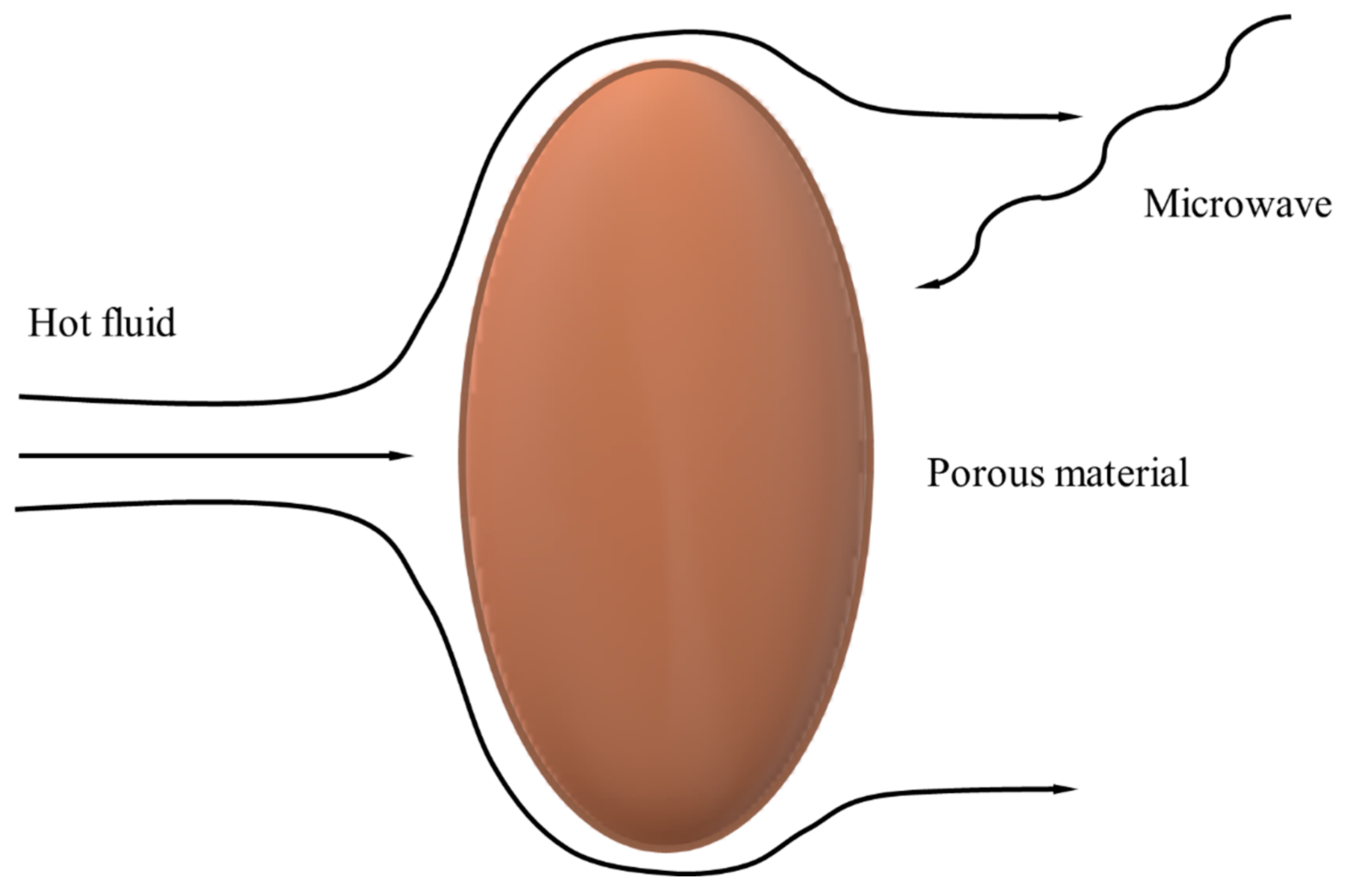 Agriculture 10 00507 g001