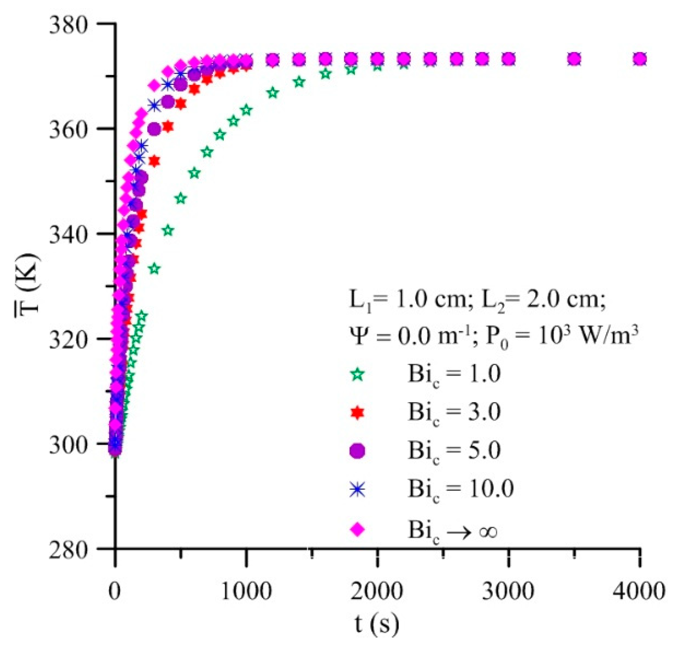 Agriculture 10 00507 g007