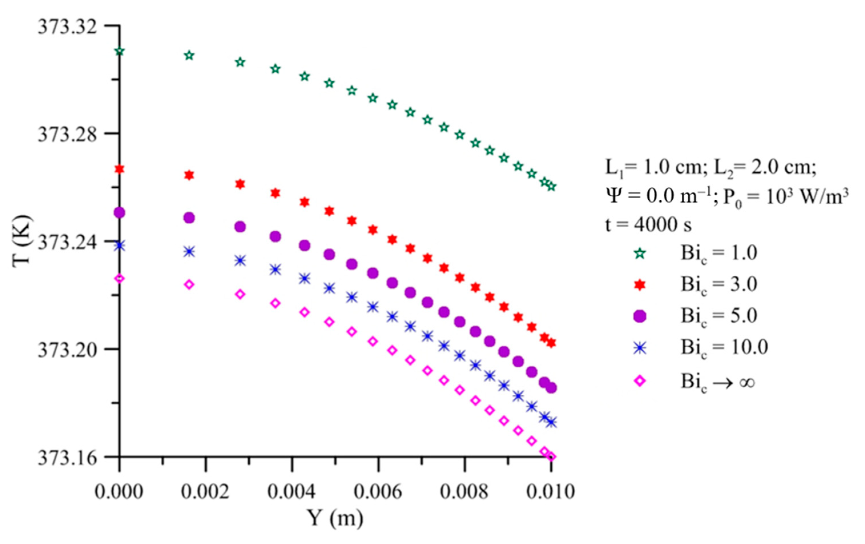 Agriculture 10 00507 g012