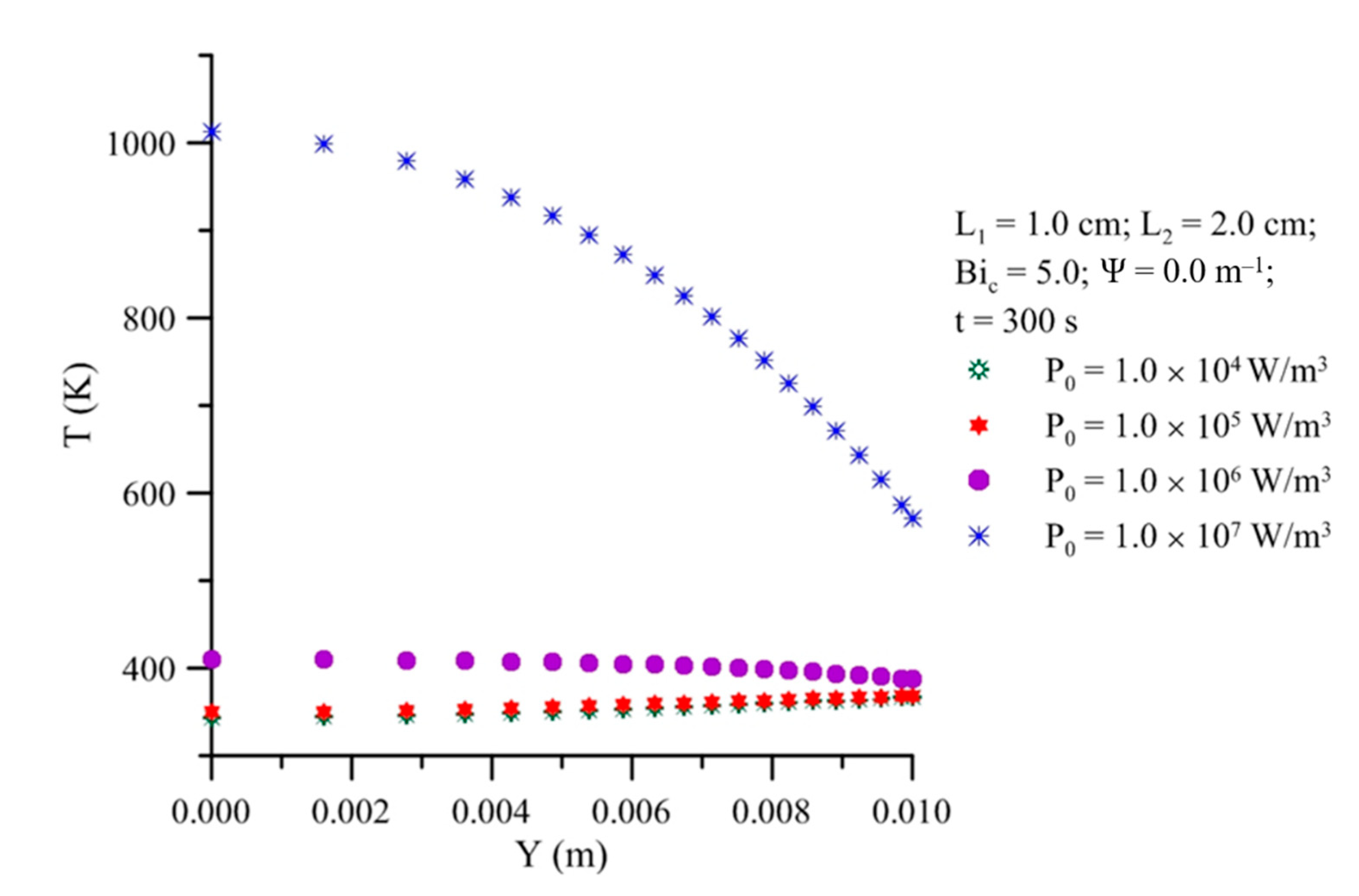 Agriculture 10 00507 g013