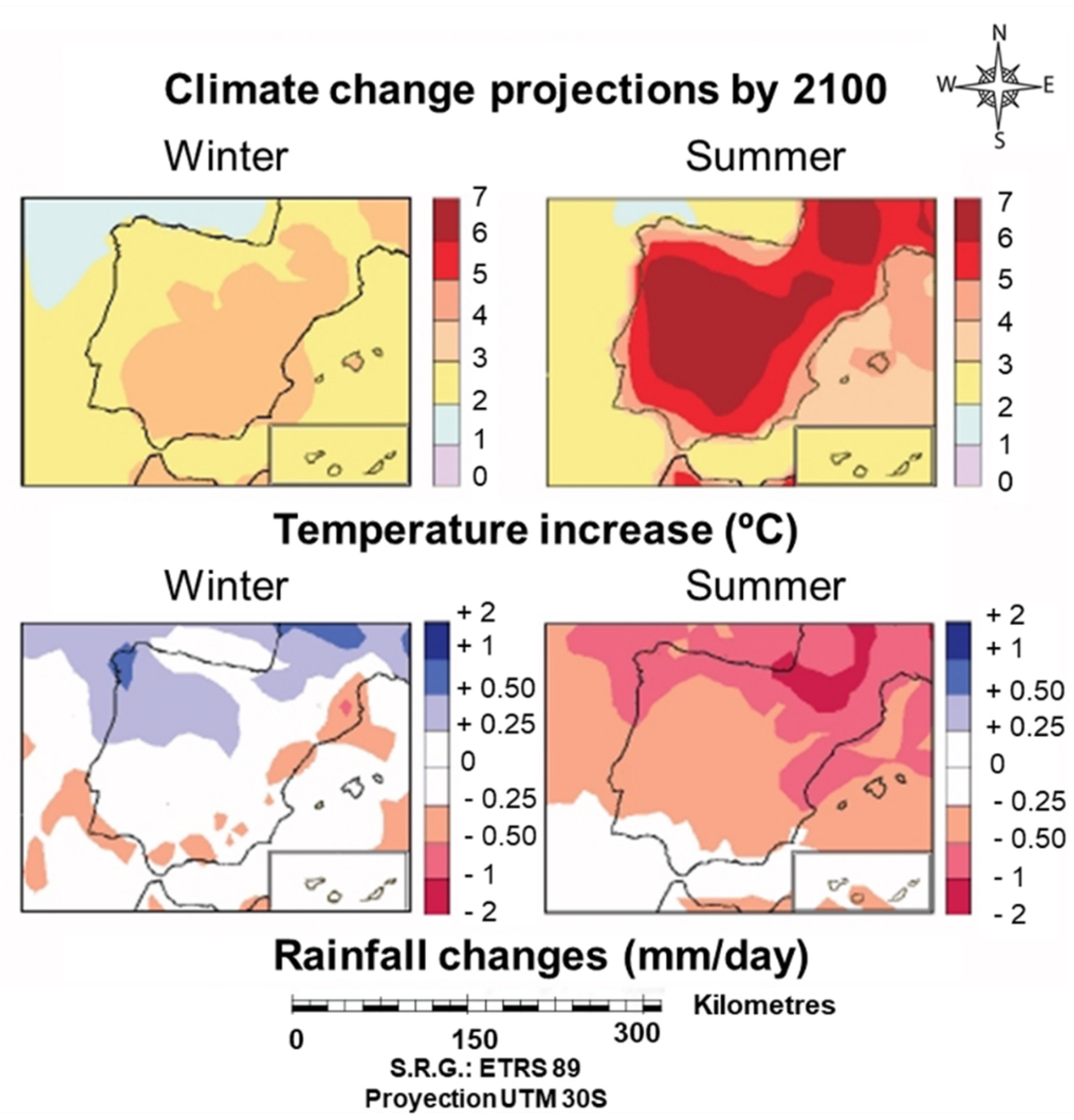 Agriculture 10 00509 g005 Agriculture 10 00509 g005
