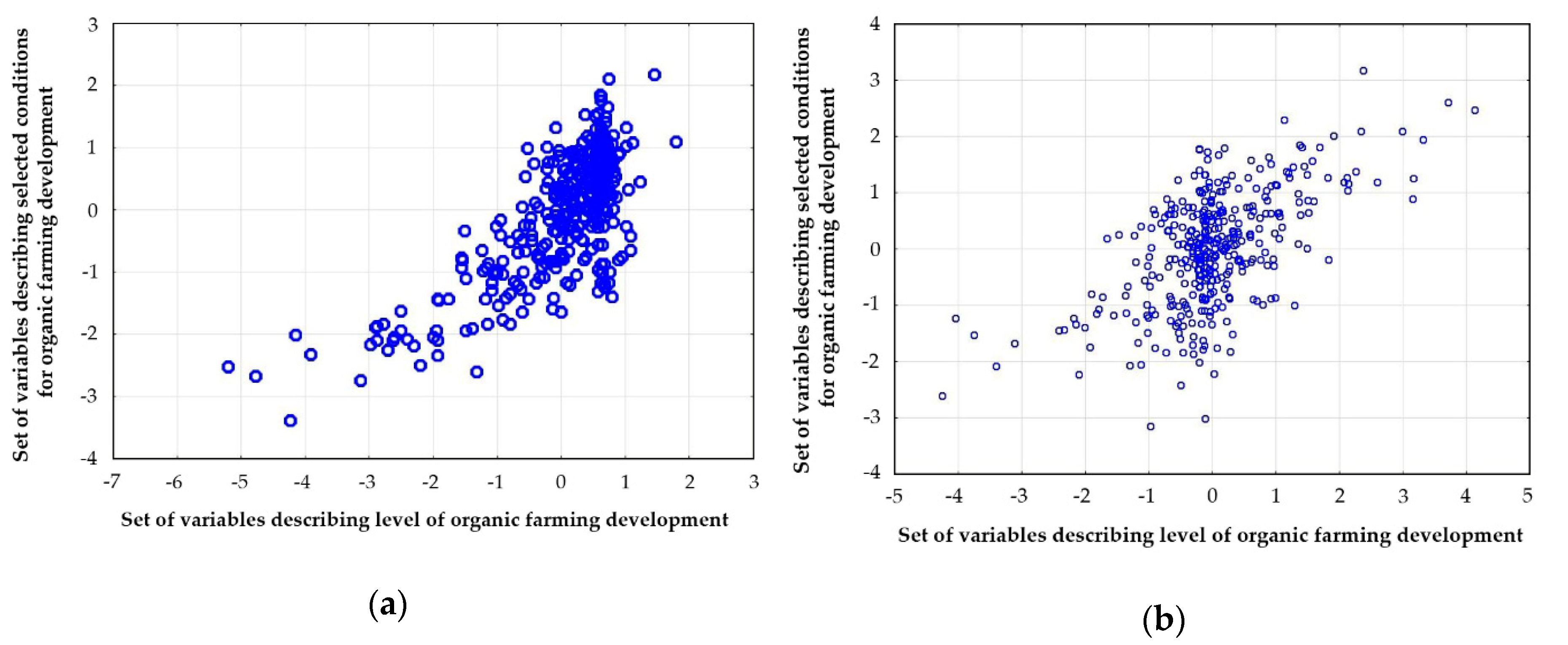 Agriculture 10 00514 g004
