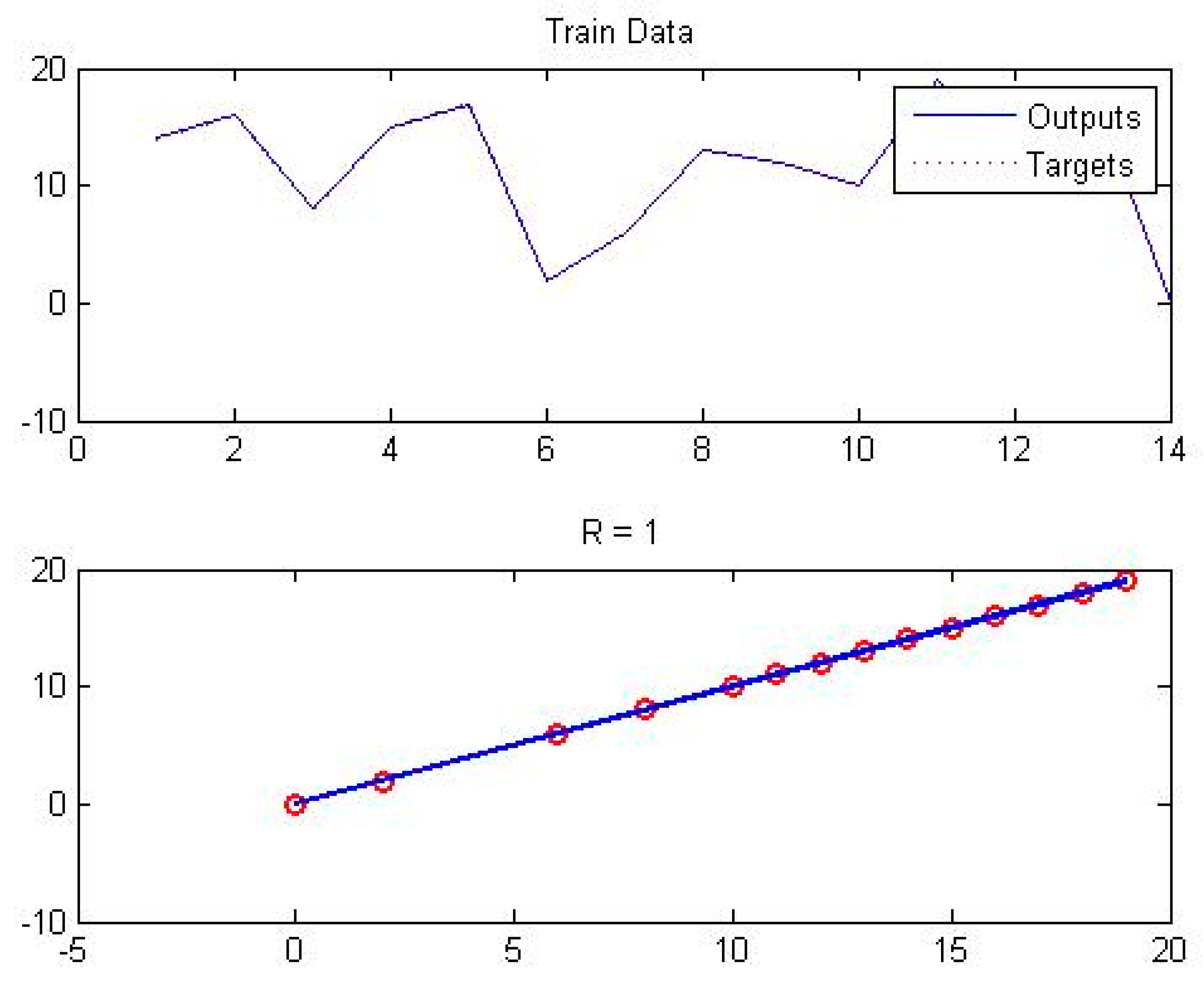 Agriculture 10 00517 g007 Agriculture 10 00517 g007