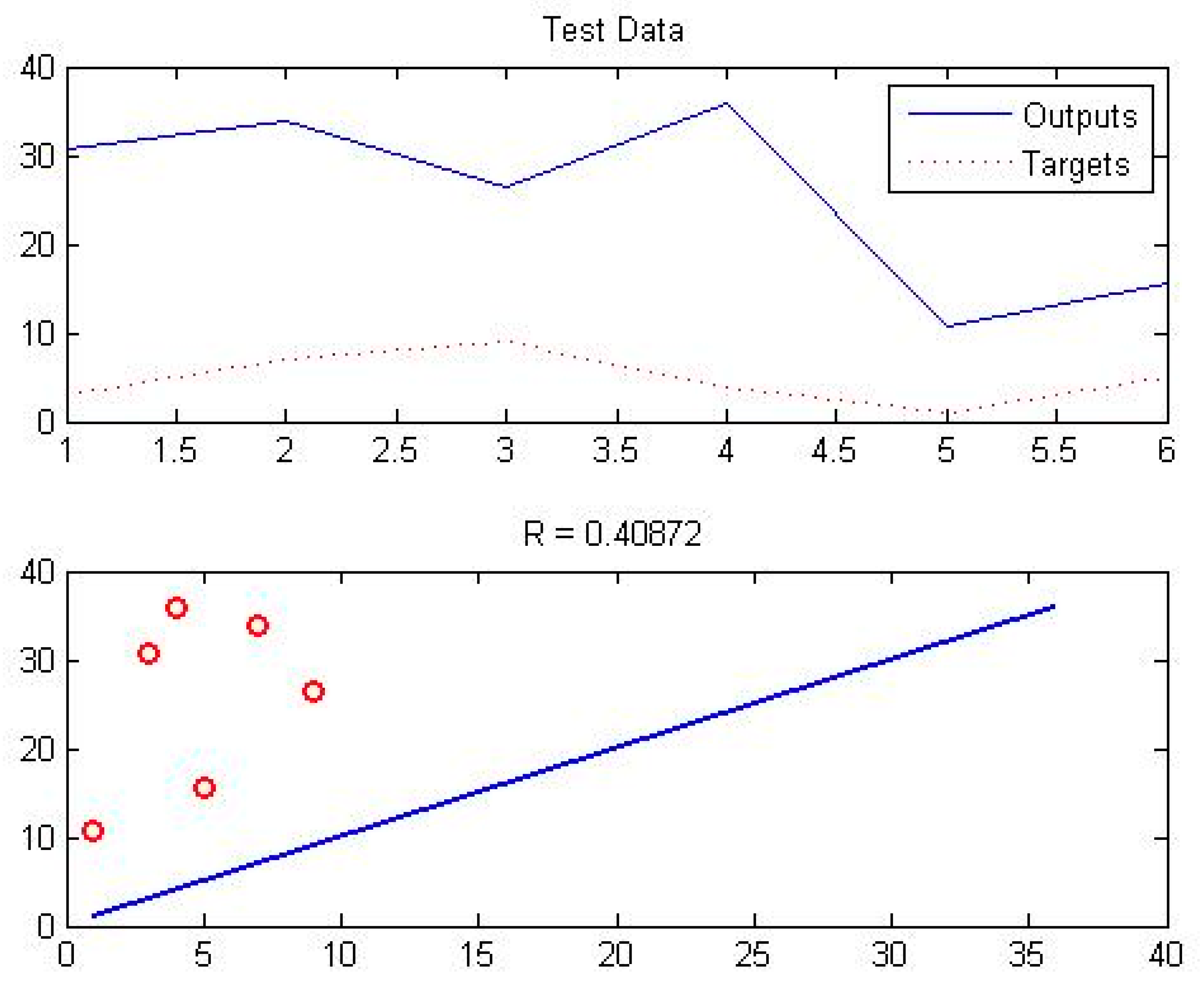 Agriculture 10 00517 g008 Agriculture 10 00517 g008