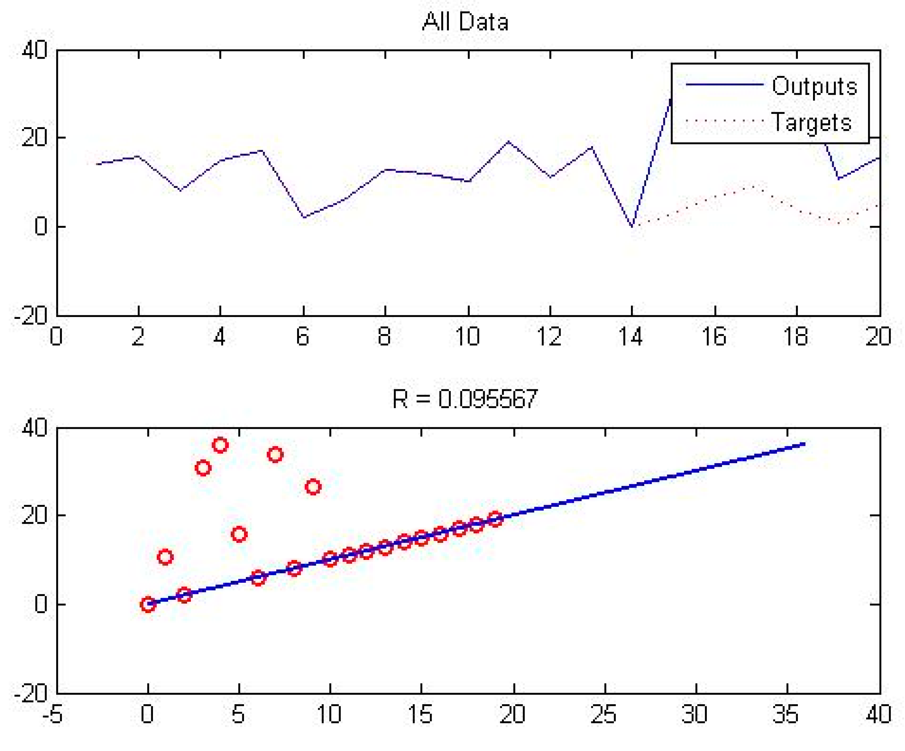 Agriculture 10 00517 g009 Agriculture 10 00517 g009