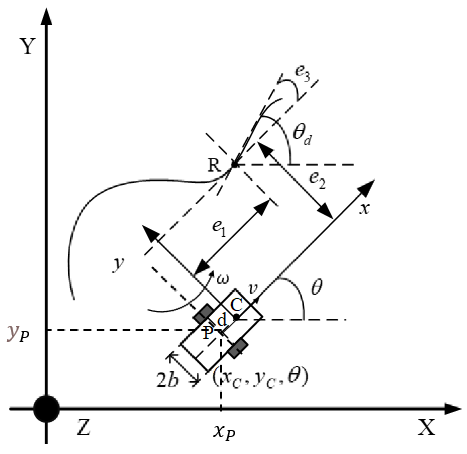 Agriculture 10 00523 g003 Agriculture 10 00523 g003