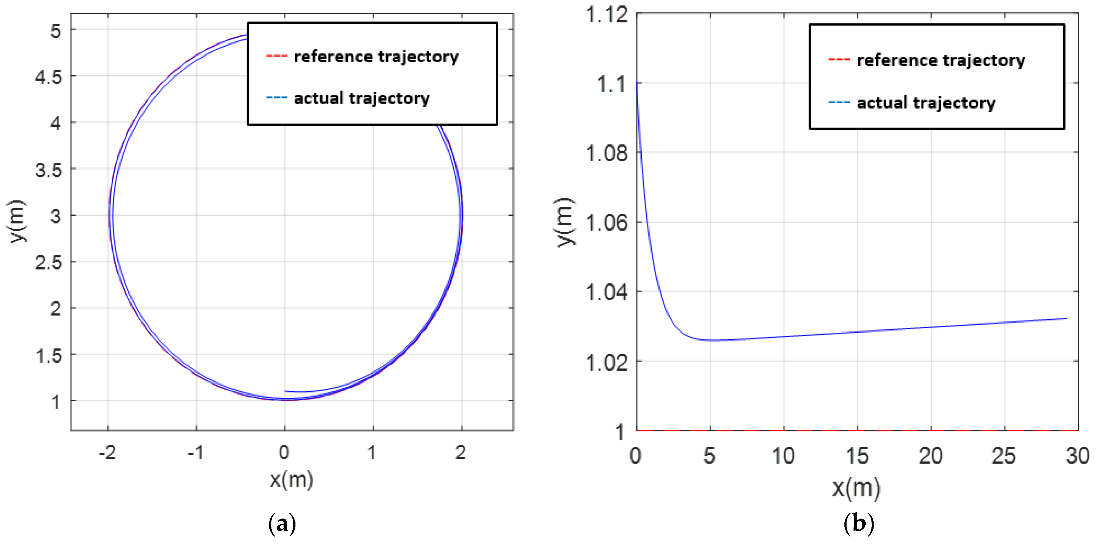 Agriculture 10 00523 g008 Agriculture 10 00523 g008