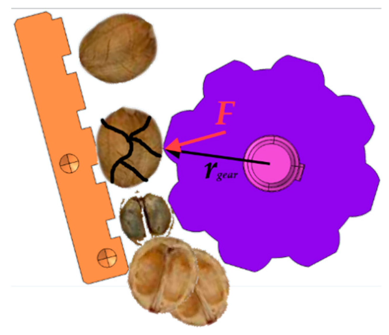 Agriculture 10 00537 g010 550