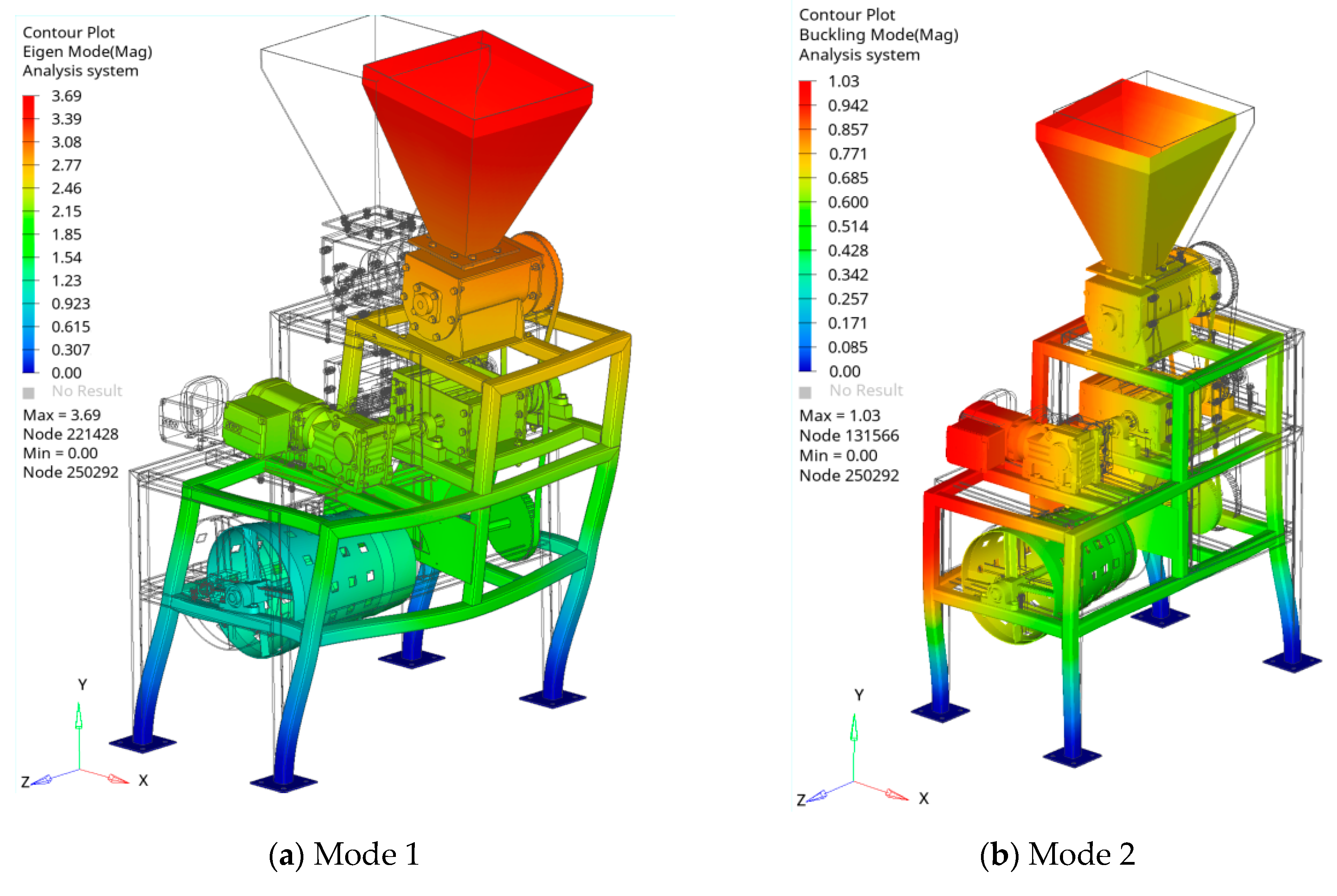 Agriculture 10 00537 g022a 550