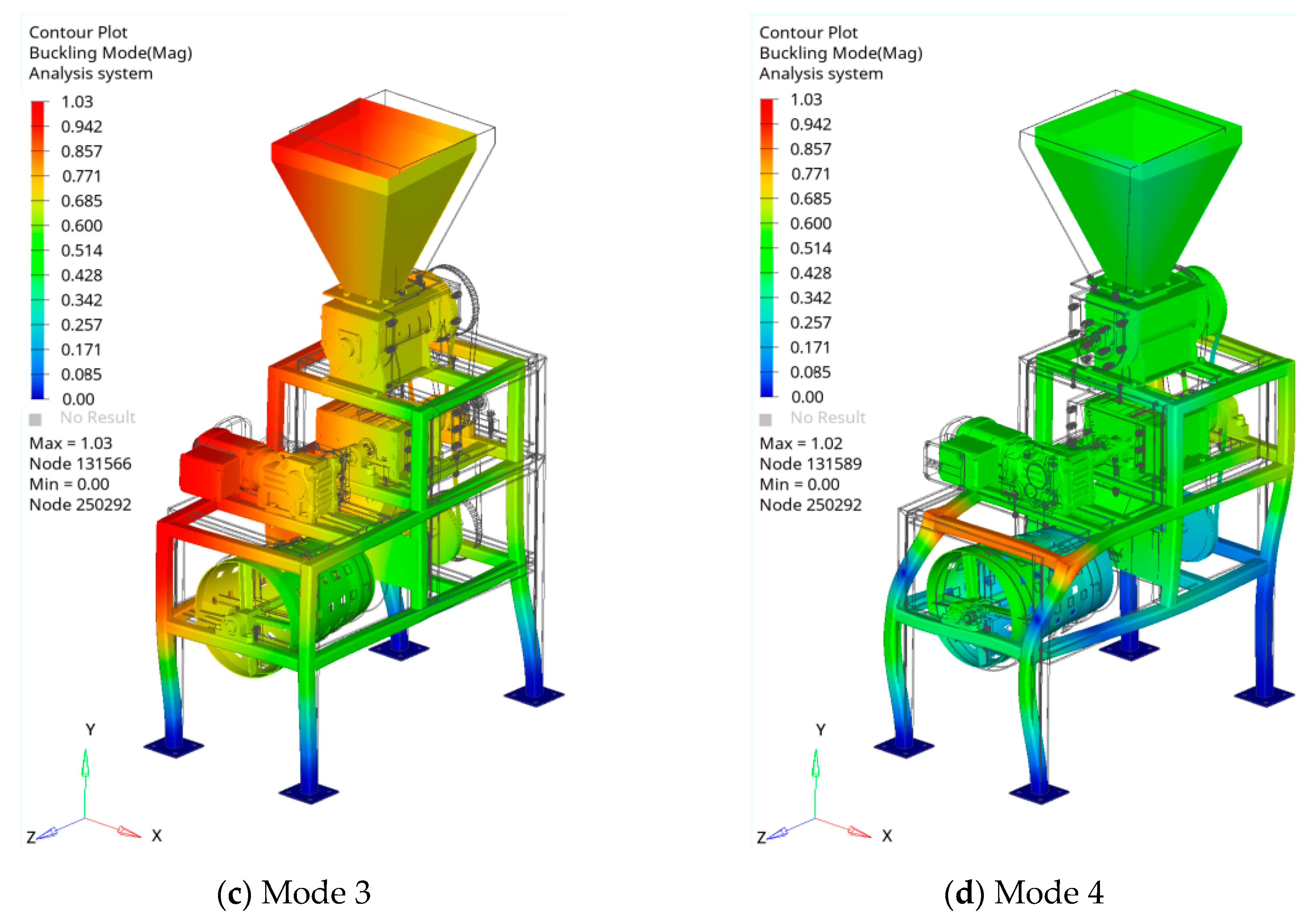Agriculture 10 00537 g022b 550