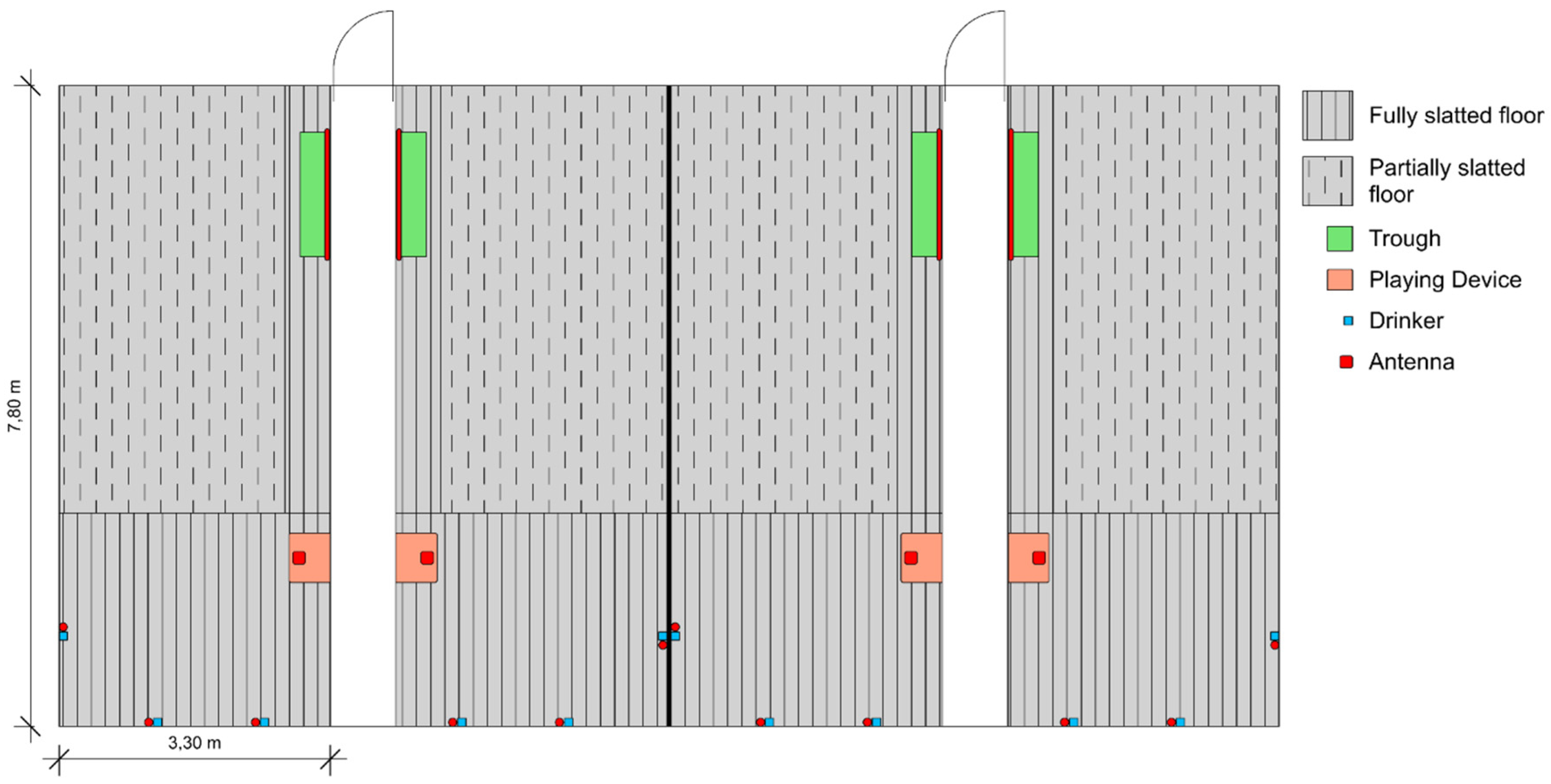 Agriculture 10 00542 g001 Agriculture 10 00542 g001