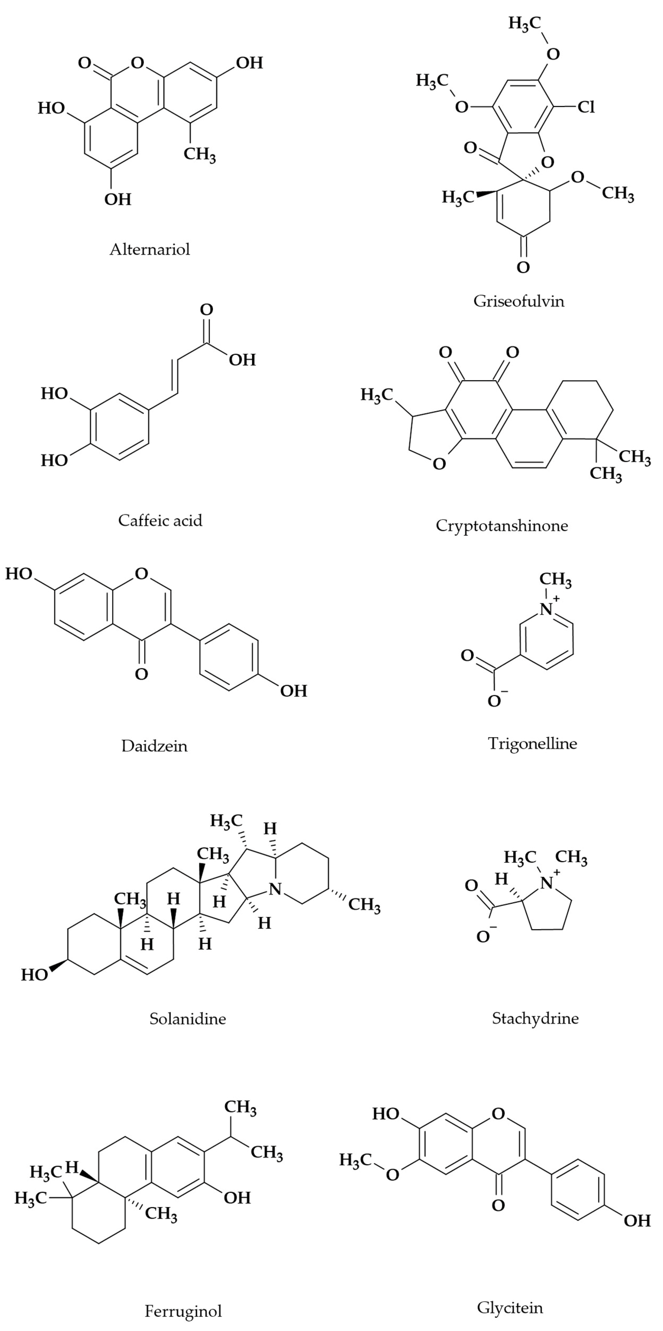 Agriculture 10 00543 g003